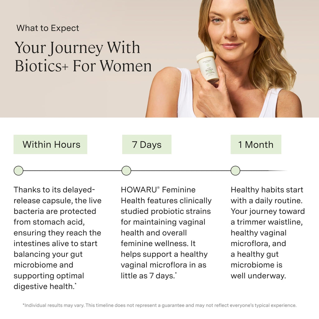 Stonehenge Health Biotics for Women Probiotic 70 Billion CFU, 24 Strains + Prebiotic Fiber, Weight Management, Focus & Mood, Digestive, Vaginal & Immune Support