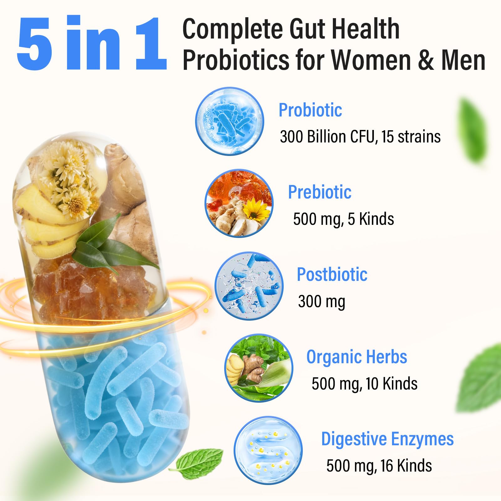 (180 Capsules) Probiotics for Women & Men, 5-in-1 Probiotic, Prebiotic, Postbiotic, Organic Herbs & 16 Digestive Enzymes Blend, 300 Billion CFU, Complete Gut Health, Digestive Health & Immune* Nisavain Au supplements