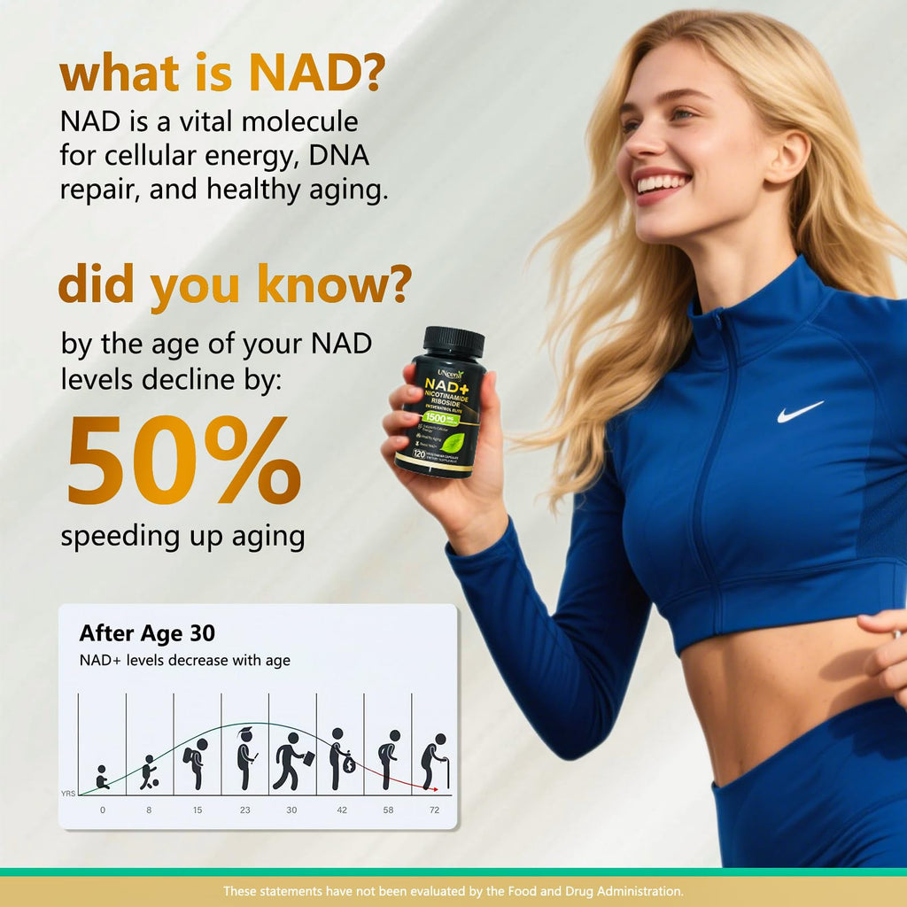UNcena NAD Supplement 1500mg - Liposomal NAD+ Nicotinamide Riboside with Resveratrol, NAD Plus Boosting - Support Cellular Health, Stamina & Healthy Aging for Women & Men- 120 Capsules UNcena Au supplements
