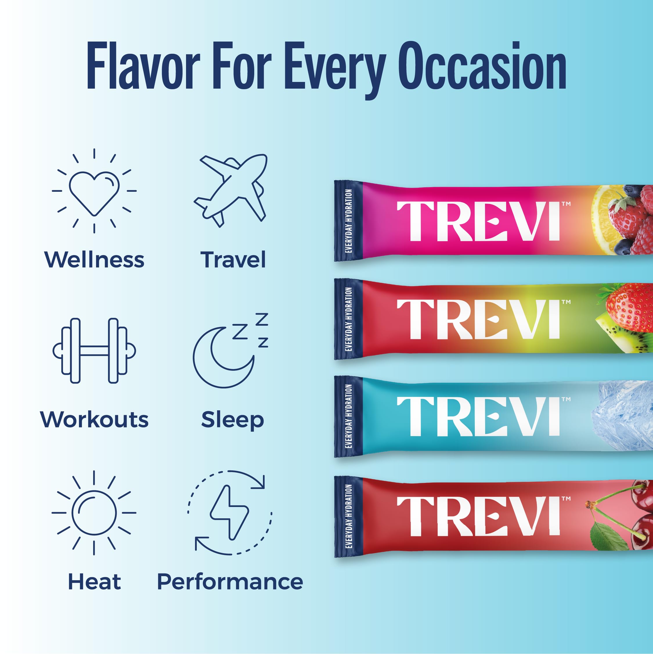 TREVI™ Everyday Sugar Free Electrolytes - Essential Drink Mix Hydration Powder Packets - 20 Count - Favorites Variety Pack - Sour Cherry, Strawberry Kiwi, Berry Lemonade, Arctic Frost