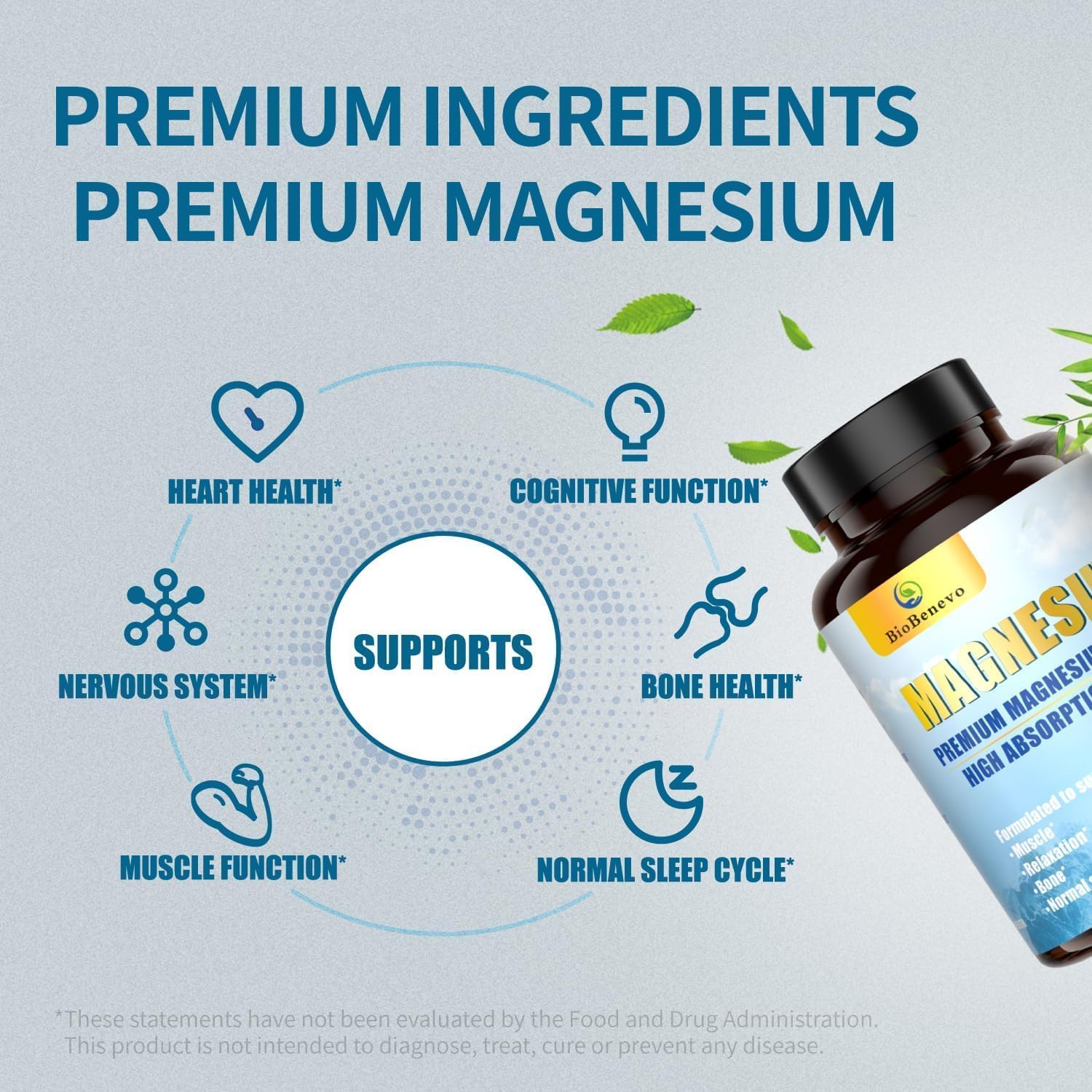 5-in-1 Magnesium Complex | 320mg of Magnesium Glycinate, Malate, Citrate… | Support for Sleep, Muscle Relaxation, and Energy Metabolism | High Absorption | Vegan, Non-GMO | 120 Capsules BioBenevo Au supplements