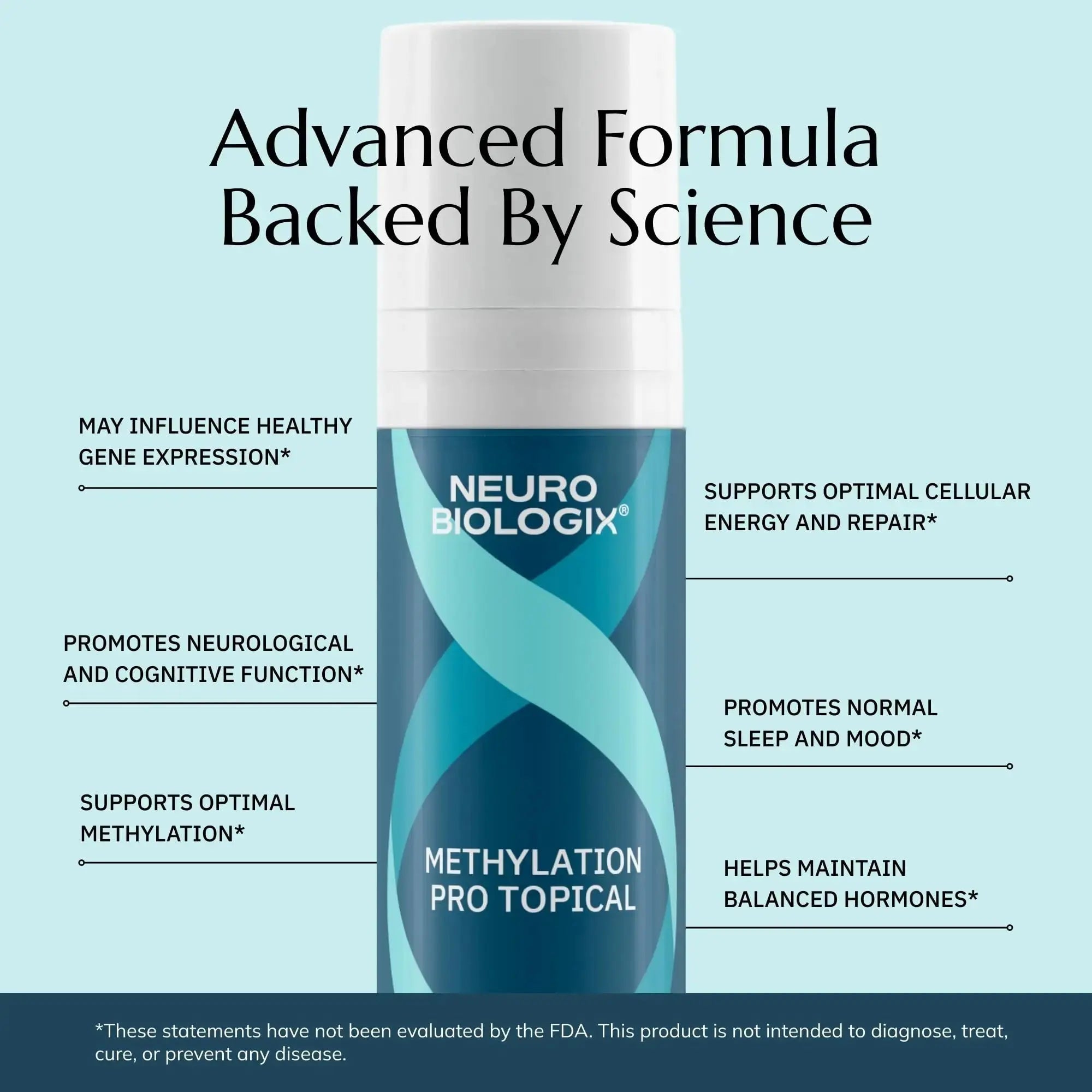 Neurobiologix Methylation Pro Topical for Men and Women, Bioactive B Vitamin Cream with Methylfolate, B6, B12, D3 & K1, Supports Cellular Energy Neurobiologix Au supplements