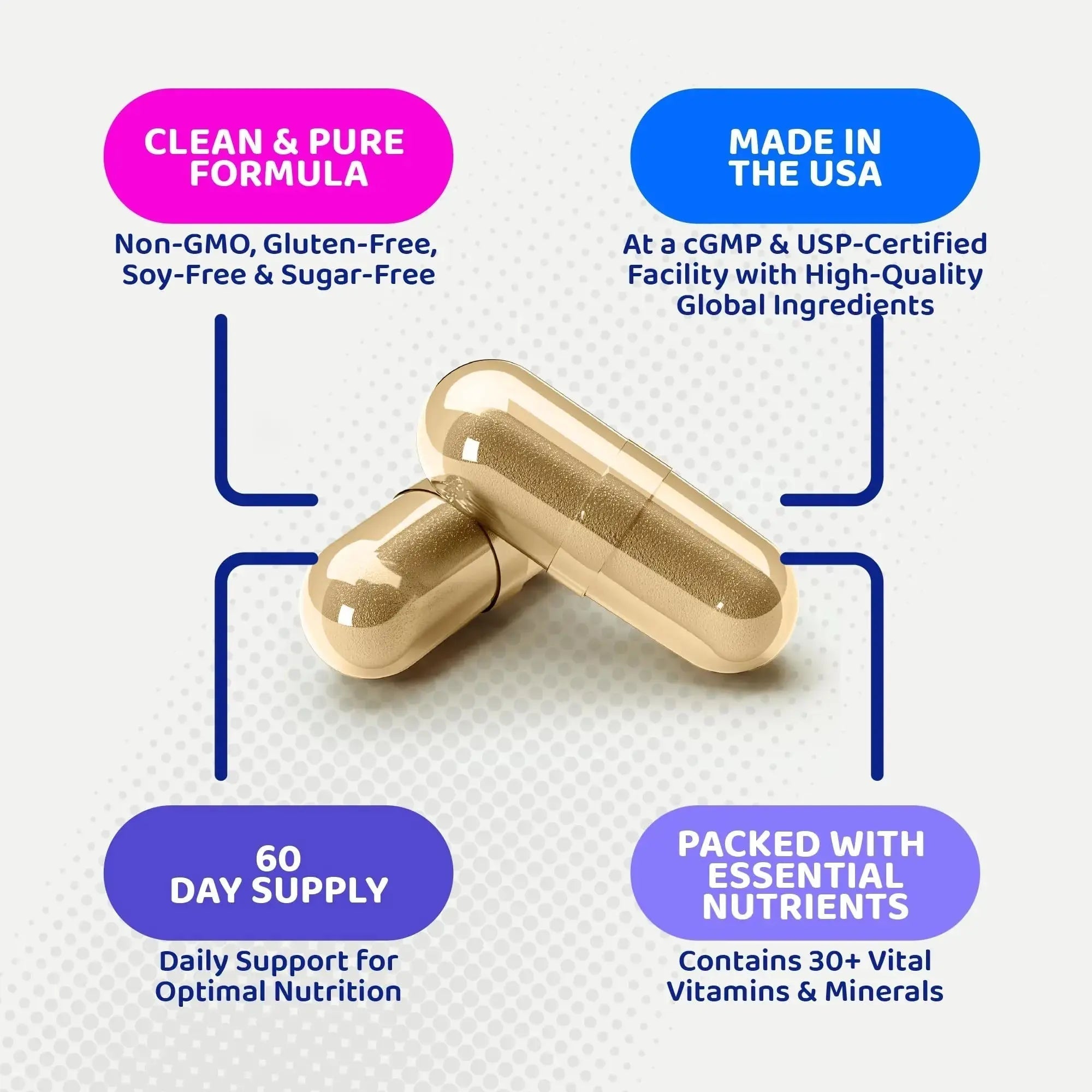 Gusevit 37-in-1 Women's Multivitamin for Immune & Stress Support, Energy Booster, Bone & Skin Health & Hair Growth | Gusevit Au supplements