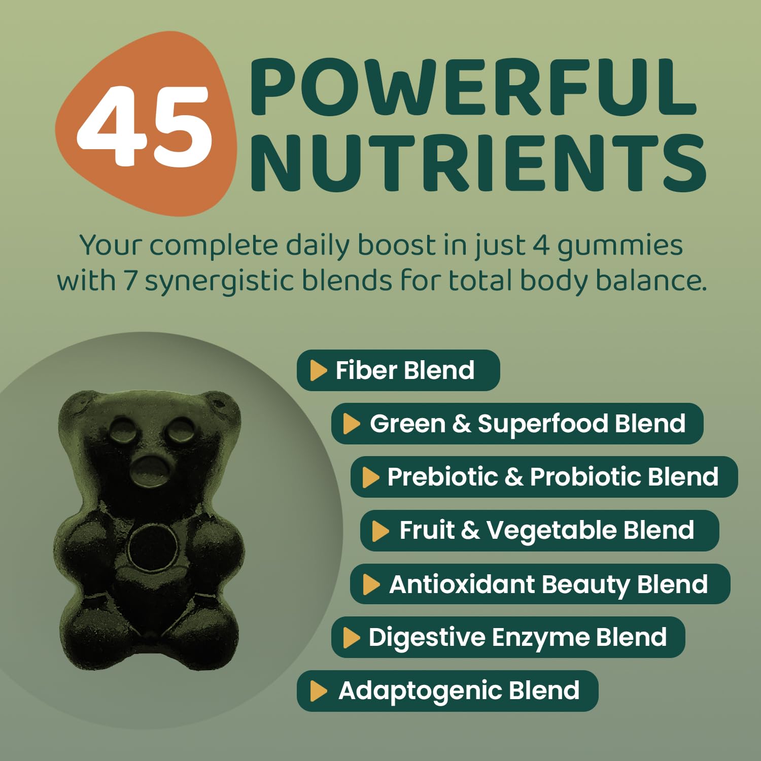 ROOTI Greens + Superfoods Gummies for Adults – 7-in-1 Whole Food Supplement, Spirulina, Lion’s Mane, Probiotics, Fiber & Digestive Enzymes Vegan, Sugar-Free,