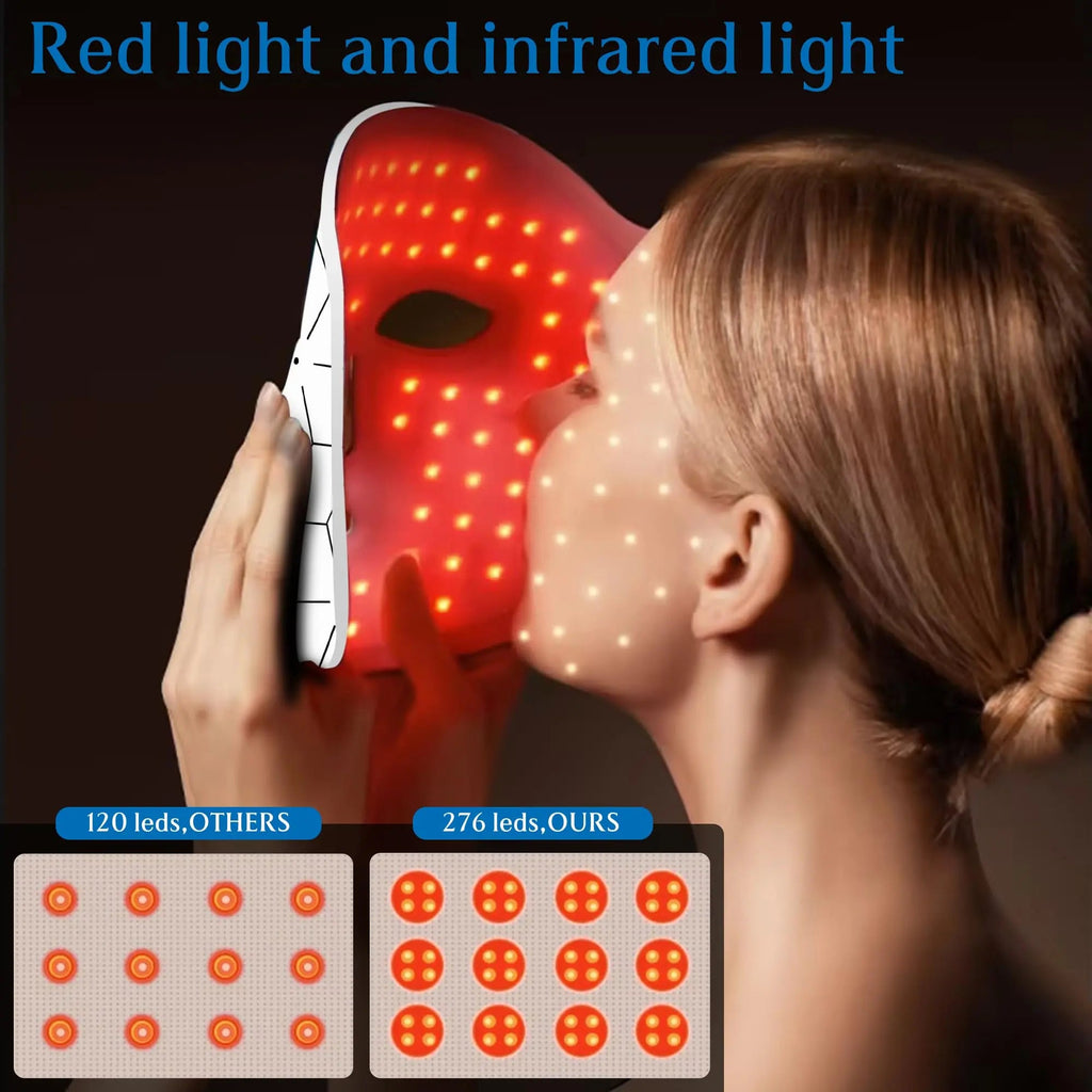 BUBLOC Red Light Therapy Mask, Led Contour Face Mask Light Therapy, 7 Color Red Light Face Mask BUBLOC Au supplements