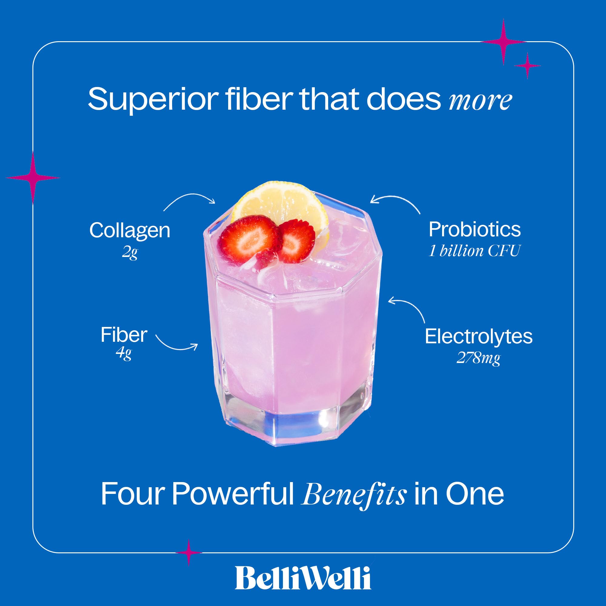 BelliWelli Fiber Supplement for Women & Men Premium Daily Fiber Powder from Organic Acacia with Added Collagen Electrolytes & Probiotics No Bloat Constipation