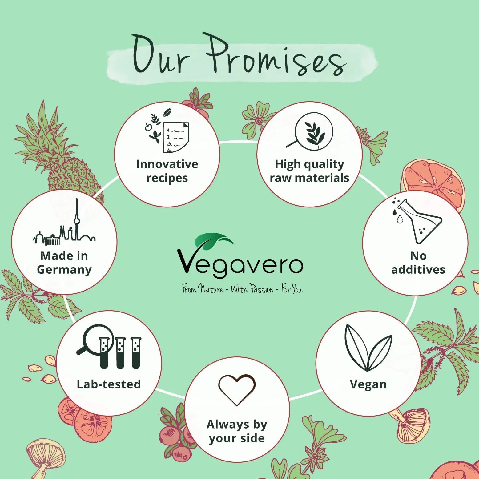 Vegavero Vegan Collagen Complex + Hyaluronic Acid | NO Additives | Vegan Collagen Powder Vollagen® Vegavero Au supplements