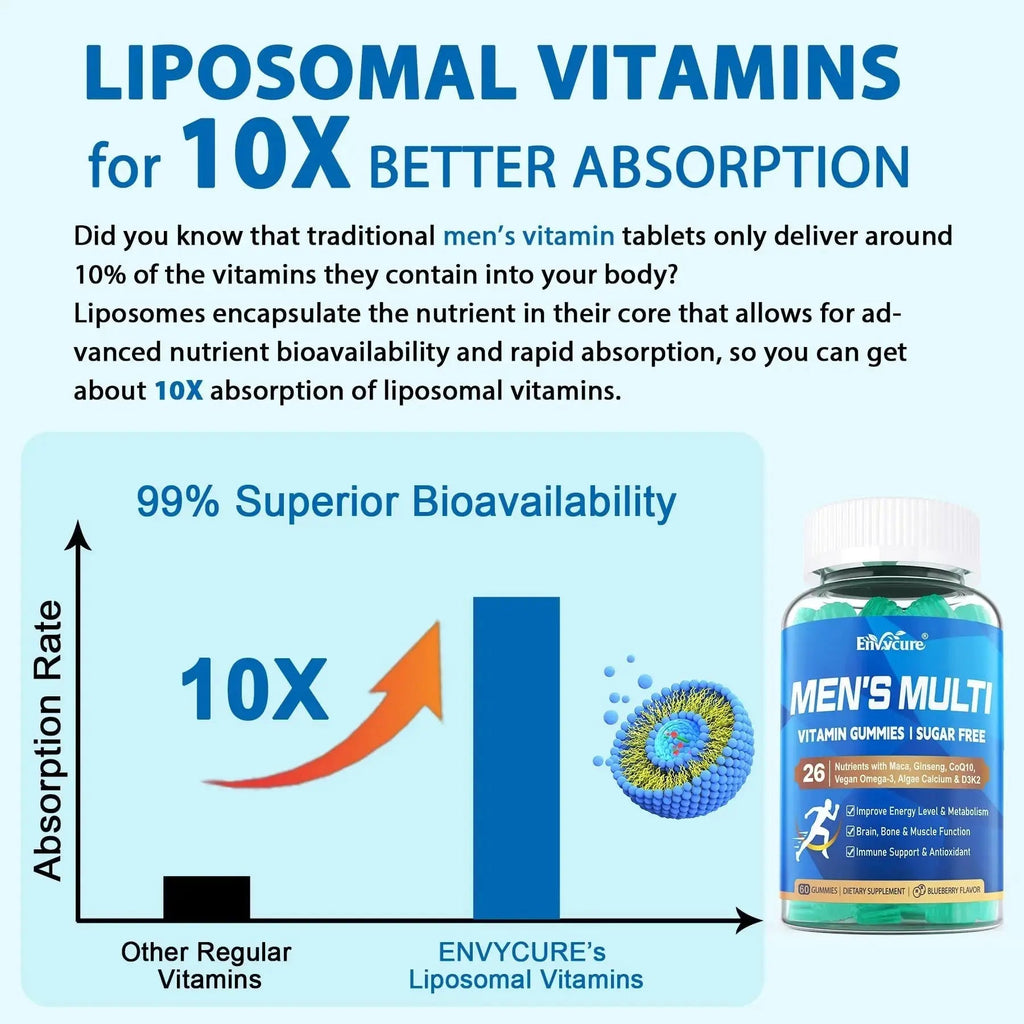 Methylated Multivitamin for Men Gummies, Vegan Omega 3, CoQ10, Zinc, Vitamin A C D3 K2 E B Complex, Calcium, Magnesium, Lycopene EnvyCure Au supplements