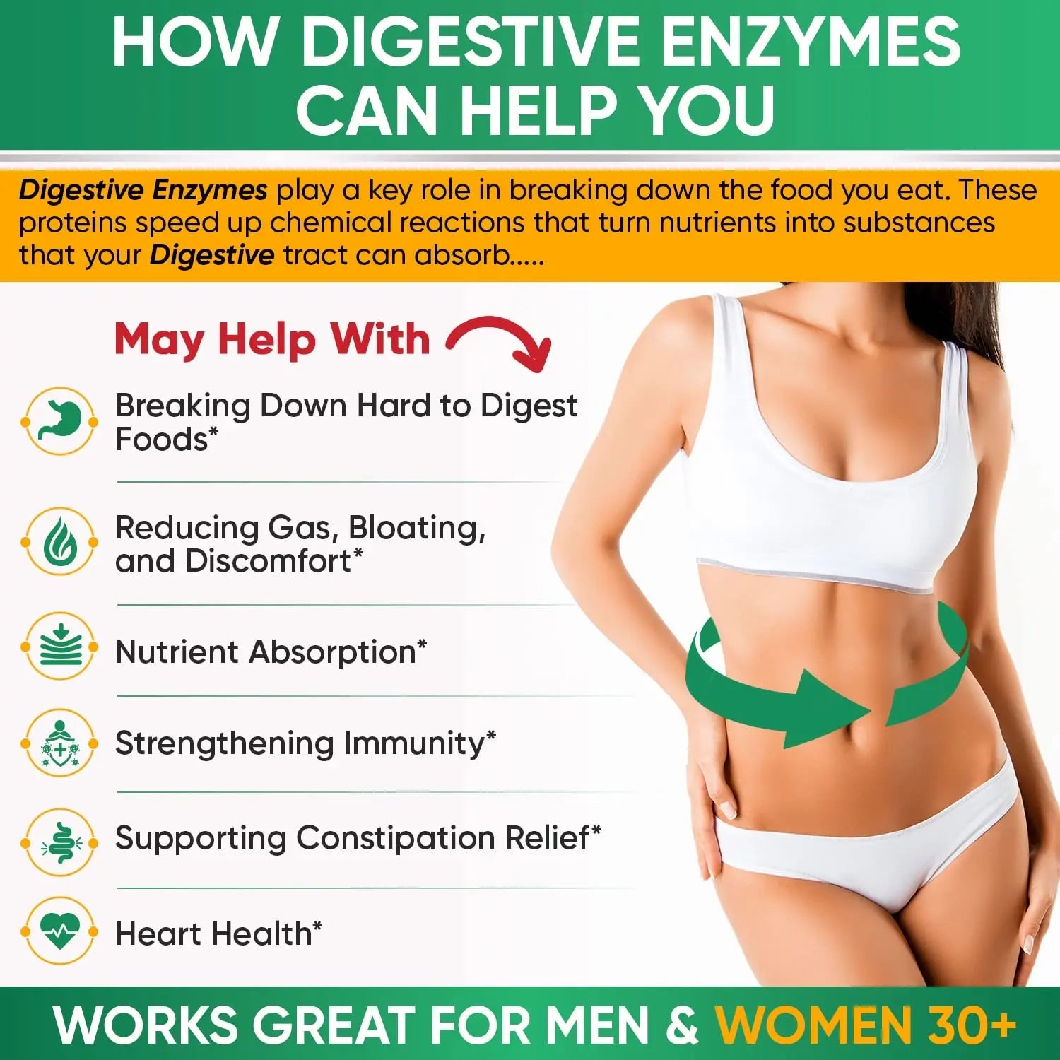 Wholesome Wellness Digestive Enzymes 1000MG Plus Prebiotics & Probiotics Supplement, 180 Capsules, Organic Plant-Based Vegan Formula for Digestion Wholesome Wellness Au supplements