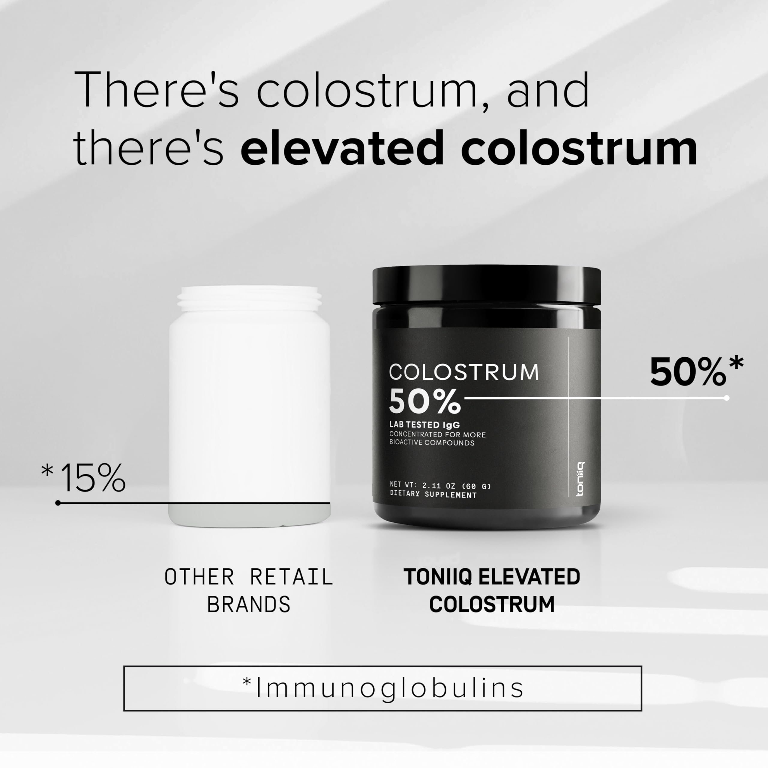 Ultra High Strength Bovine Colostrum Powder - 50% IgG - 2,000mg per Serving - Third Party Tested for Potency - Supports Immune, Gut, and Skin Health - 30 Servings -Premium Bovine Colostrum Supplement Toniiq Au supplements