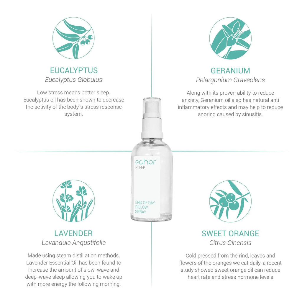 Echor Sleep Pillow Spray. Long Lasting Room Mist/Pillow Mist, Natural Sleep Aid 100% Pure Blend Echor Au supplements