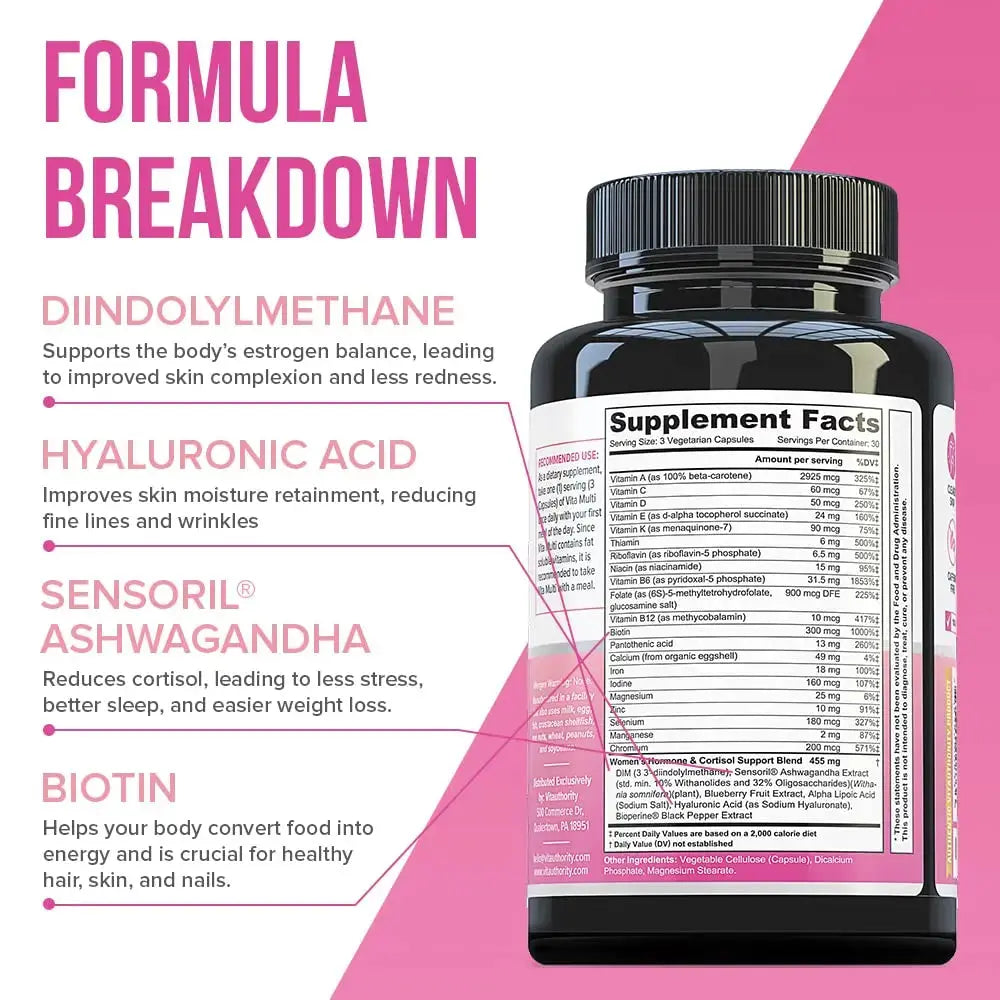 Vitauthority Multivitamin for Women Women’s Daily Multi-Vitamin Supplement with DIM, Iodine, Ashwagandha Supports Youthful Complexion Vitauthority Au supplements
