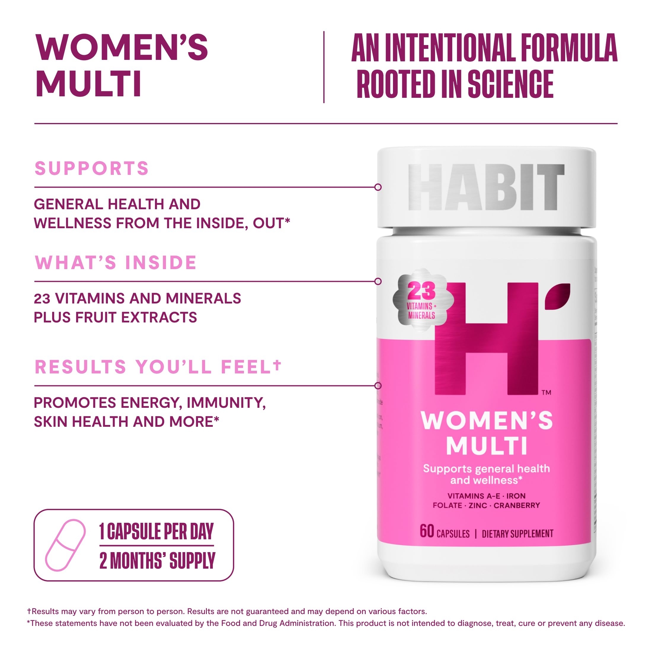 Habit Womens Multi Supplement (60 Capsules) - New Look, Supports General Health & Wellness, 23 Essential Vitamins and Minerals, Fruit extracts