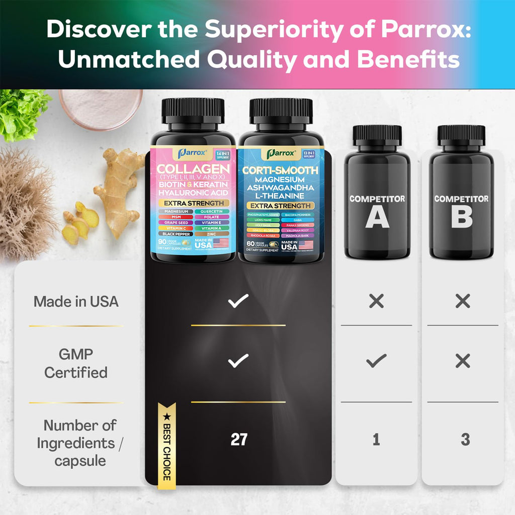 Parrox Shining Serenity Set, Cortisol Support with Ashwagandha, L-Theanine, Magnesium, Lions Mane, GABA, Bacopa Monnieri, Collagen I, II, III, V, X, Folate, Biotin, Keratin, Hyaluronic Acid, Quercetin Parrox Au supplements