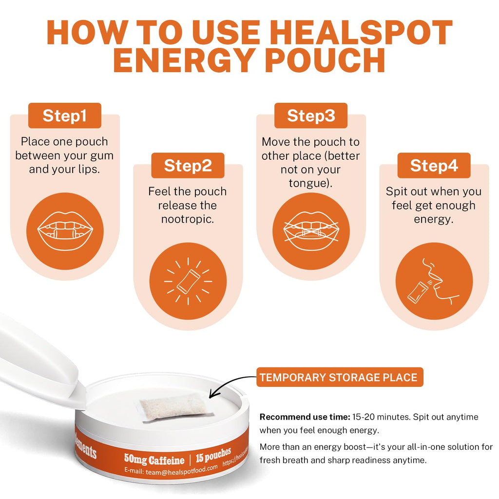 Healspot Nootropic Caffeine Pouches, Energy Pouches with 50mg Caffeine | Taurine | Vitamin B12 | Alpha-GPC | L-Theanine, Focus and Energy Supplements Variety Packs 5 Flavors Healspot Au supplements
