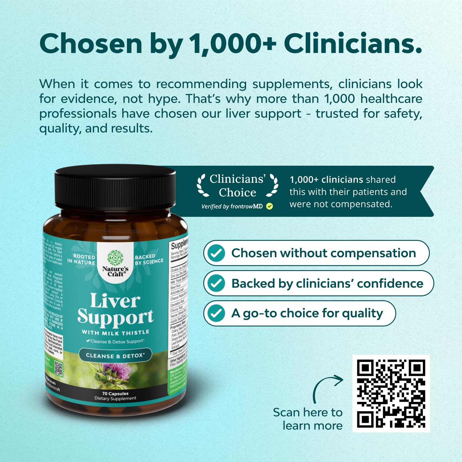 Liver Cleanse Detox & Repair - Milk Thistle Supplement for Digestion & Immune Health - Ginger Root, Choline & Dandelion Root