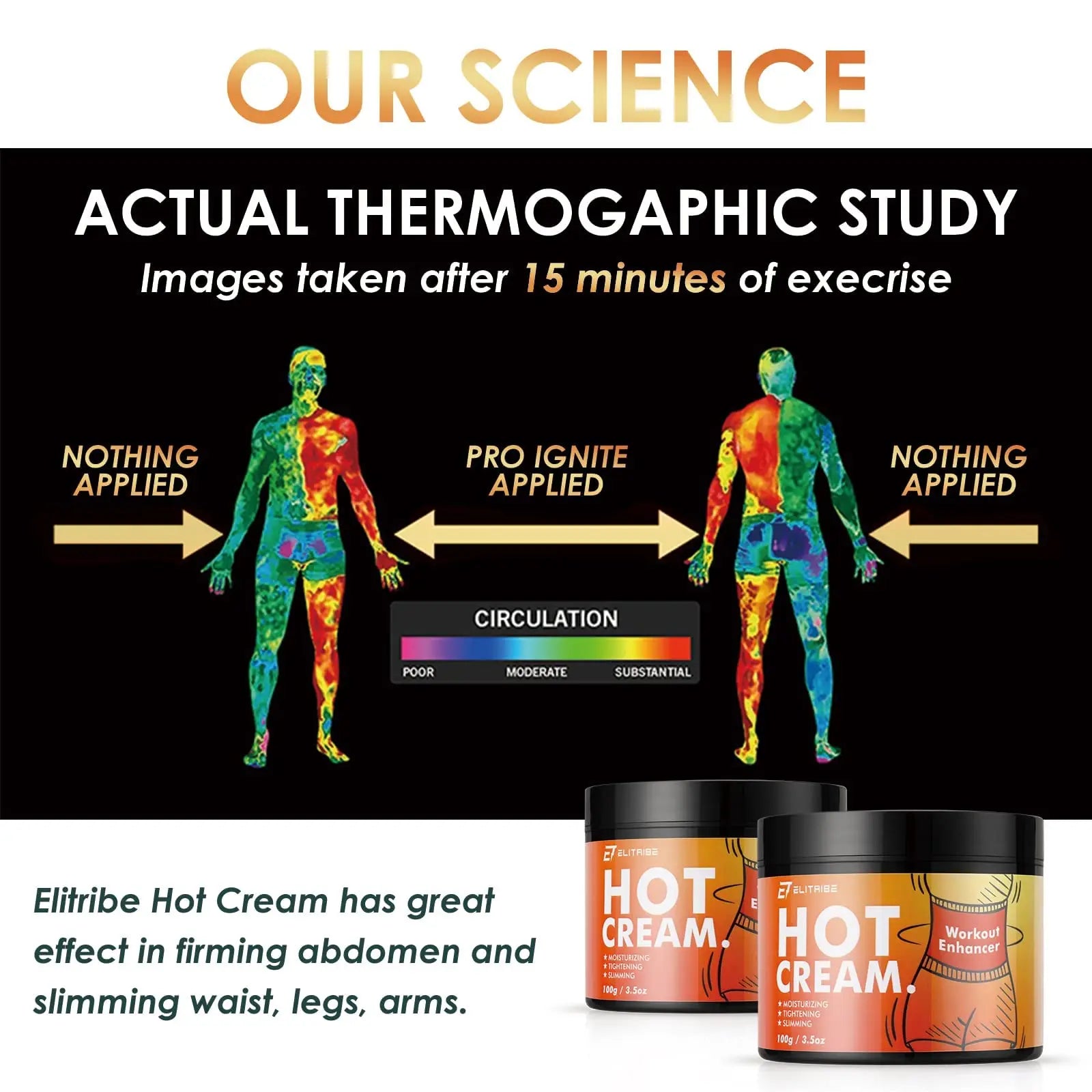 Elitribe Hot Cream Sweat Workout Enhancer Gel - Fat Burning, Cellulite & Firming Body Elitribe Au supplements