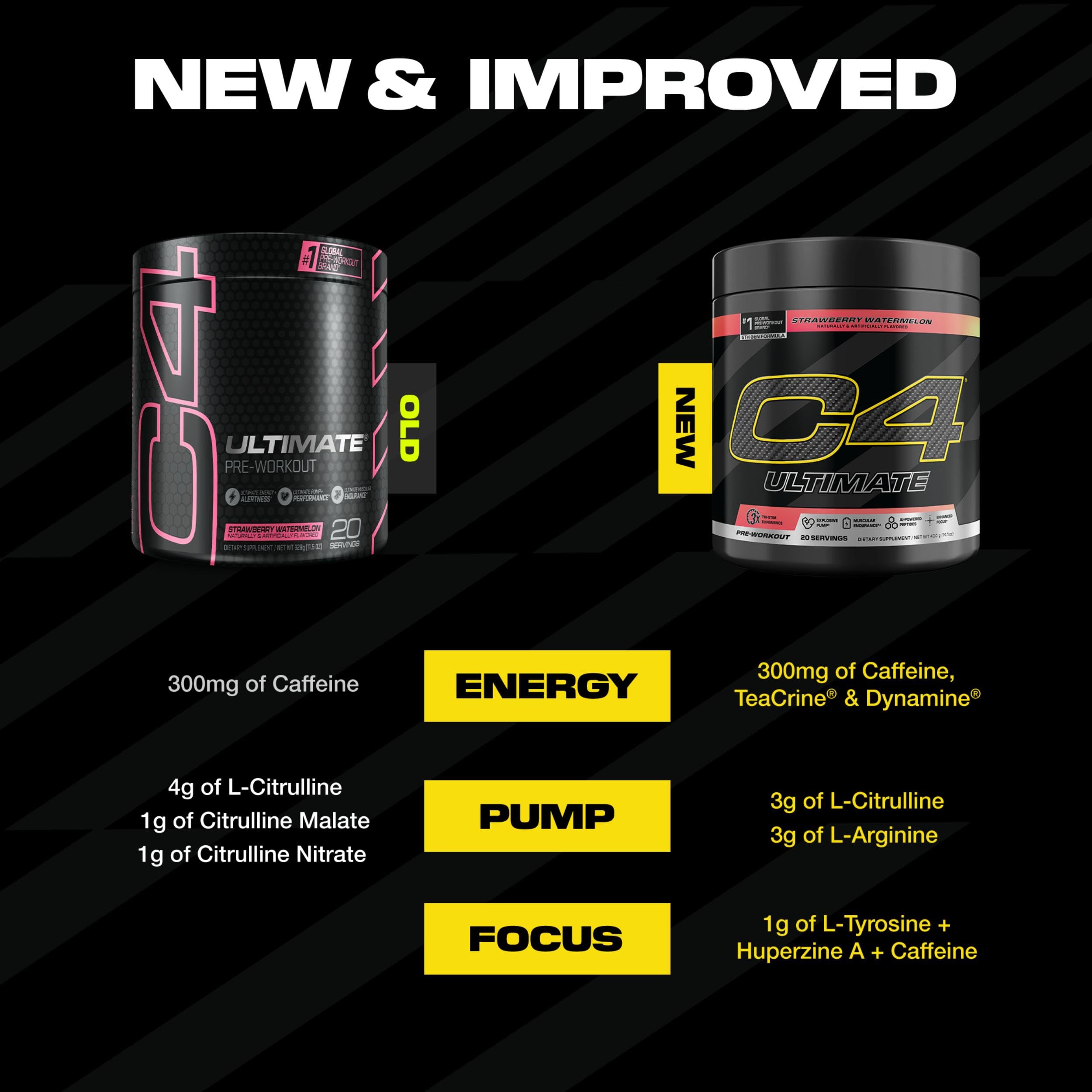 C4 Ultimate Pre Workout Powder Watermelon - Sugar Free Preworkout Energy Supplement for Men & Women - 300mg Caffeine + 3.2g Beta Alanine