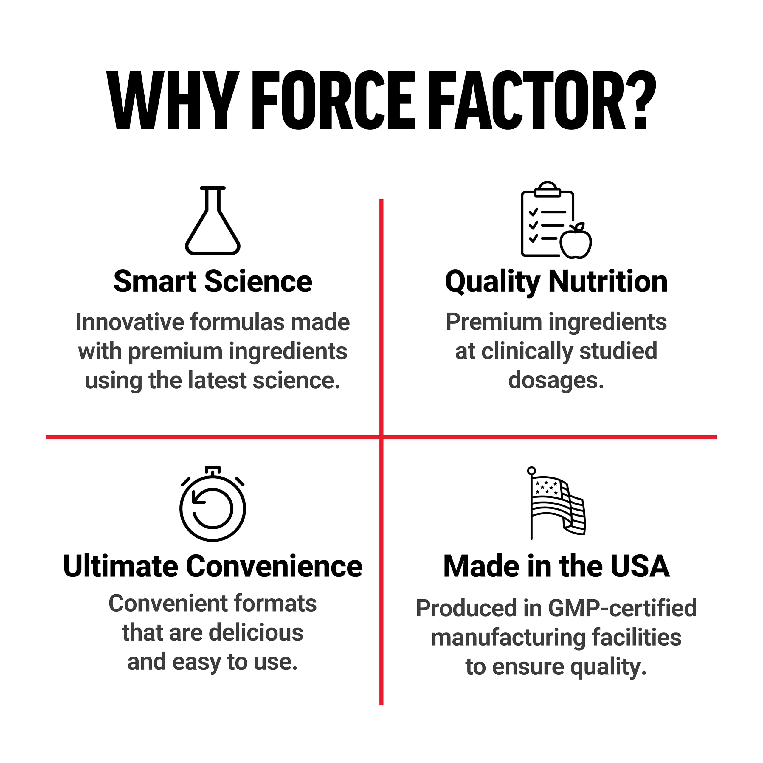 Force Factor Total Beets Organic Beetroot Powder Superfood to Boost Daily Nutrition, USDA Organic, Vegan, Gluten-Free