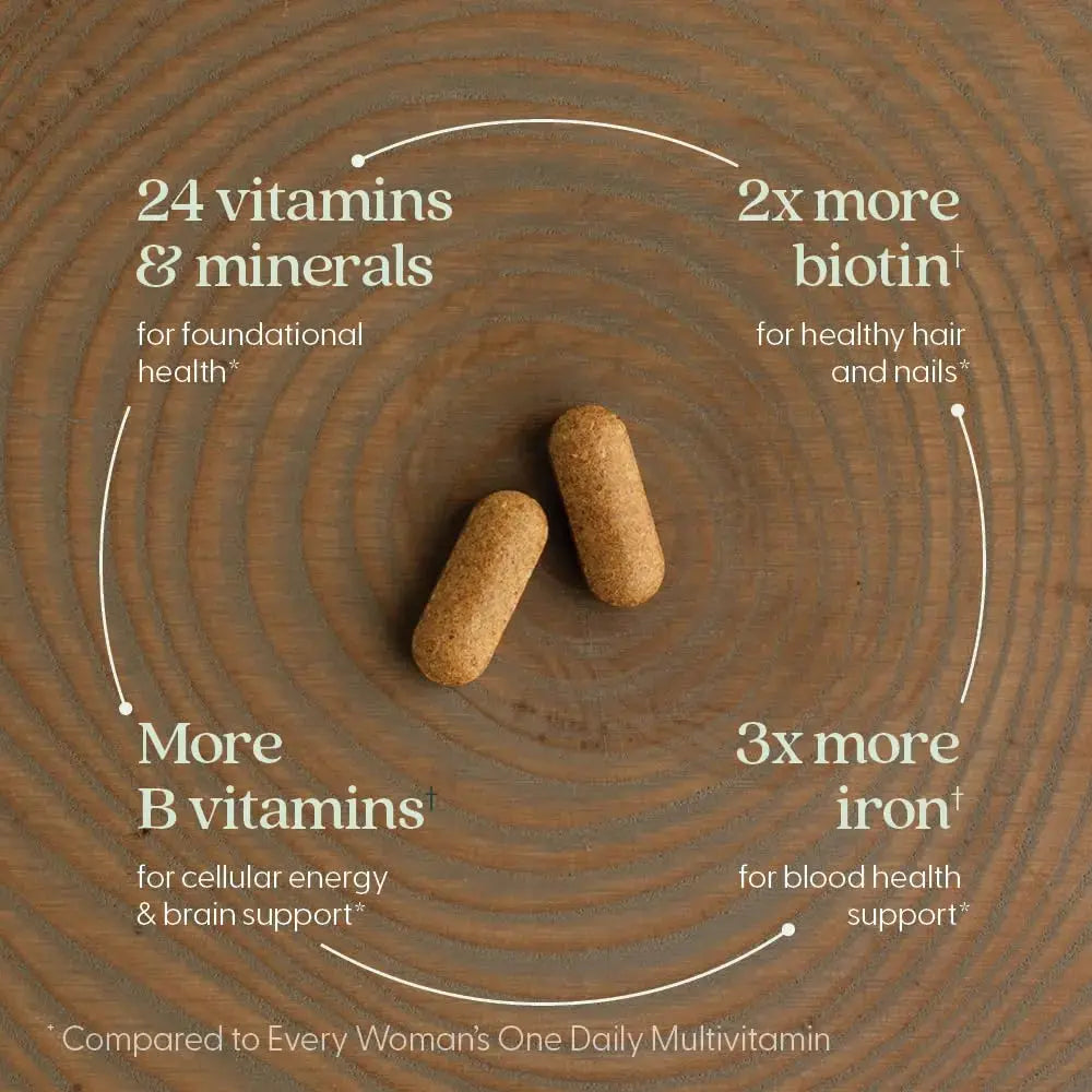 New Chapter Women's Multivitamin Advanced Formula for Stress, Bone, Immune, Beauty & Energy Support, Higher Levels New Chapter Au supplements