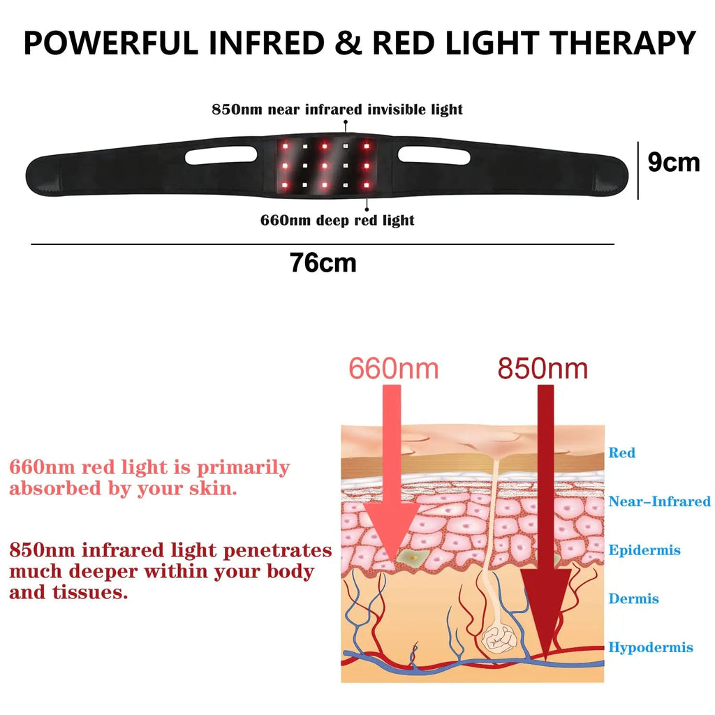 Red Light Therapy Belt for Neck, Infrared Light Therapy Flexible Wearable Wrap Pad LitePow Au supplements
