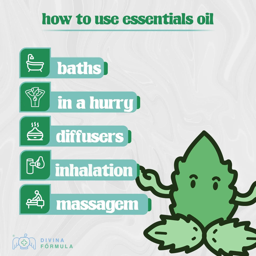 Divina Fórmula - 100% Pure Peppermint Essential Oil - Aromatherapy Oils, Essential Oils - Oil for Massage Divina FÓrmula Au supplements