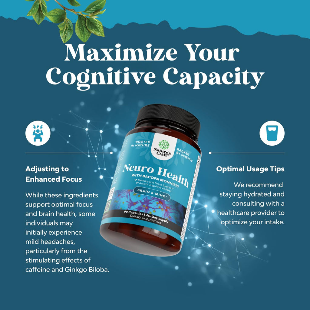 Nootropic Brain Supplement for Memory and Focus Support - Vitamins for Mental Support & Clarity with Bacopa Monnieri, VIT A, B6, Riboflavin, Niacin