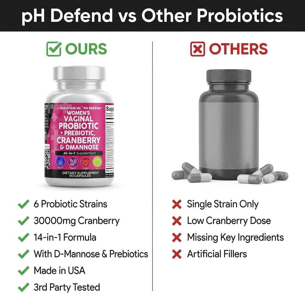 Clean Nutraceuticals Vaginal Probiotics for Women with Cranberry, D-Mannose, Prebiotics, pH Balance Support, Feminine Health, Urinary Tract Cleanse