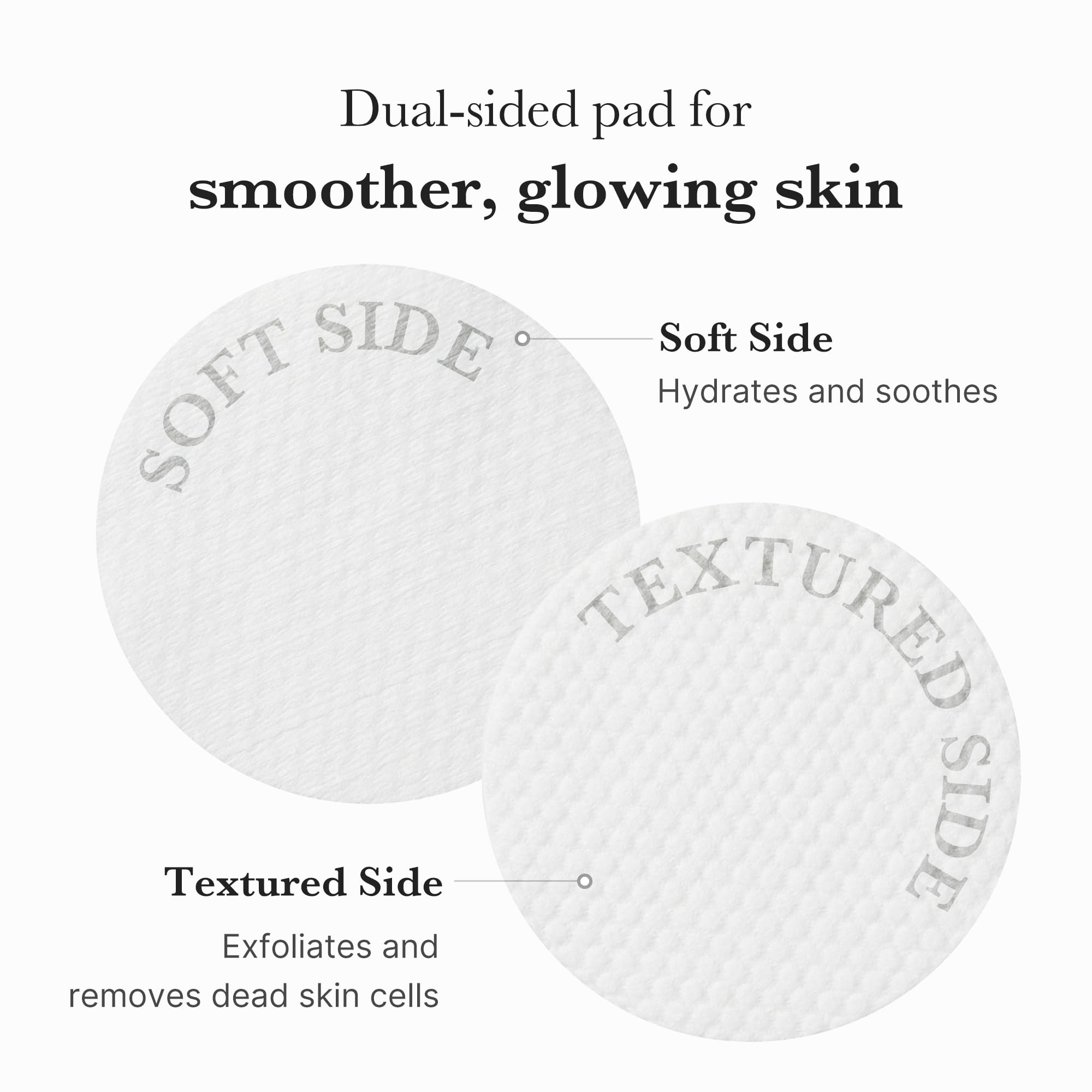 medicube Toner Pads Zero Pore Pad 2.0 | Dual-Textured Facial Pad for Exfoliation and Pore Care with 4.5% AHA Lactic Acid