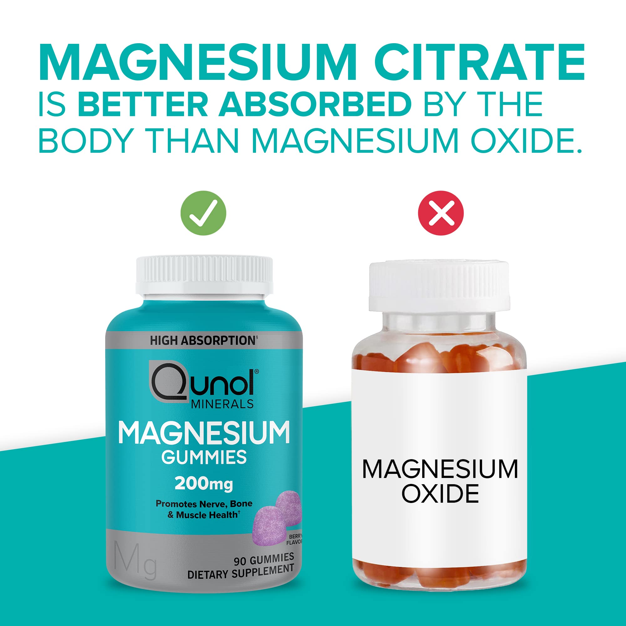 Qunol Magnesium Gummies for Adults, 200mg Elemental Magnesium (from 1,750mg Magnesium Citrate), High Absorption Magnesium Supplement, Supports Nerve, Bone and Muscle Health, Vegetarian, 90 Count Qunol Au supplements
