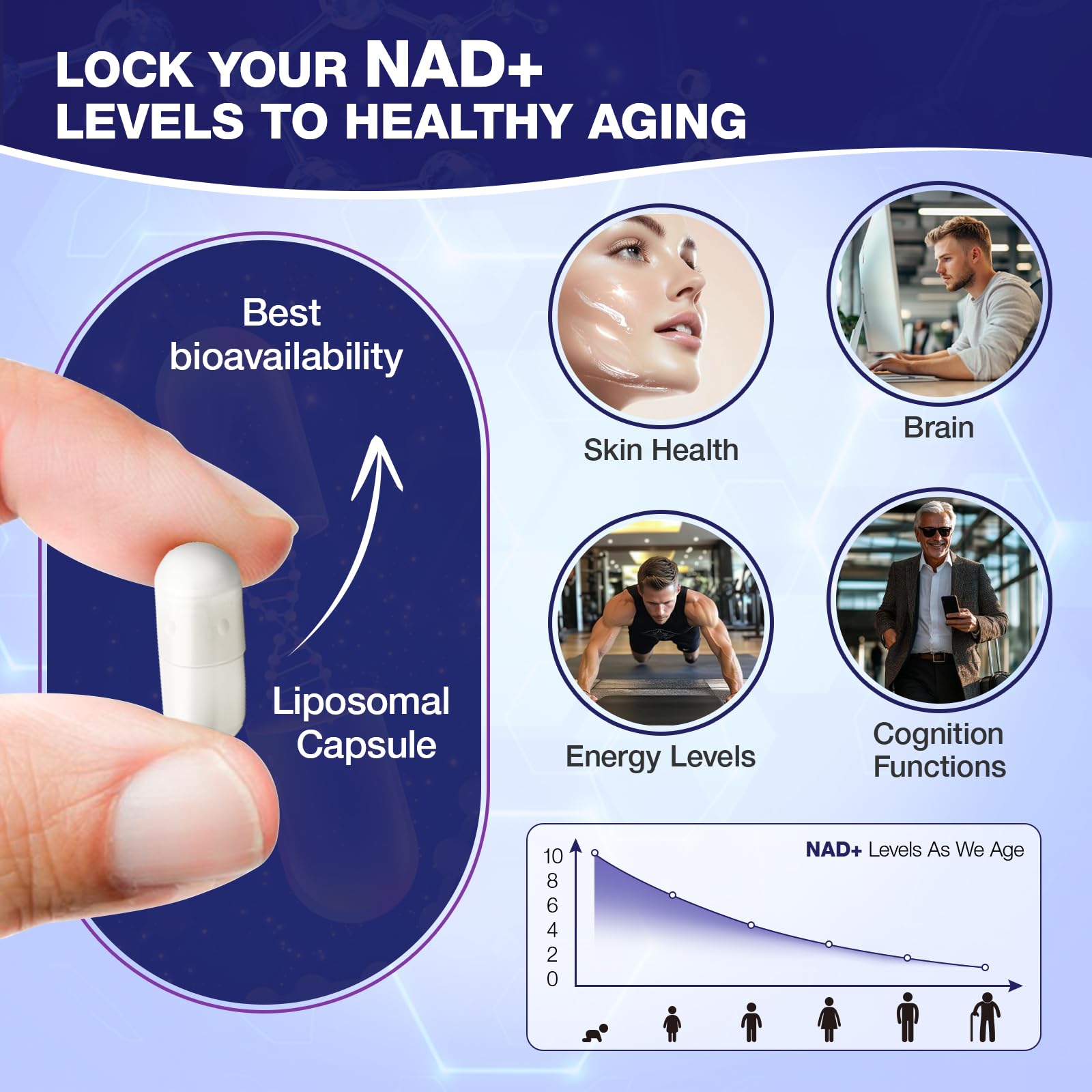 SHAPEINGIRL NAD Supplement - Nicotinamide Riboside Resveratrol 900mg, Liposomal NAD Supplement for Women and Men, NAD Plus Pure Organic SHAPEINGIRL Au supplements