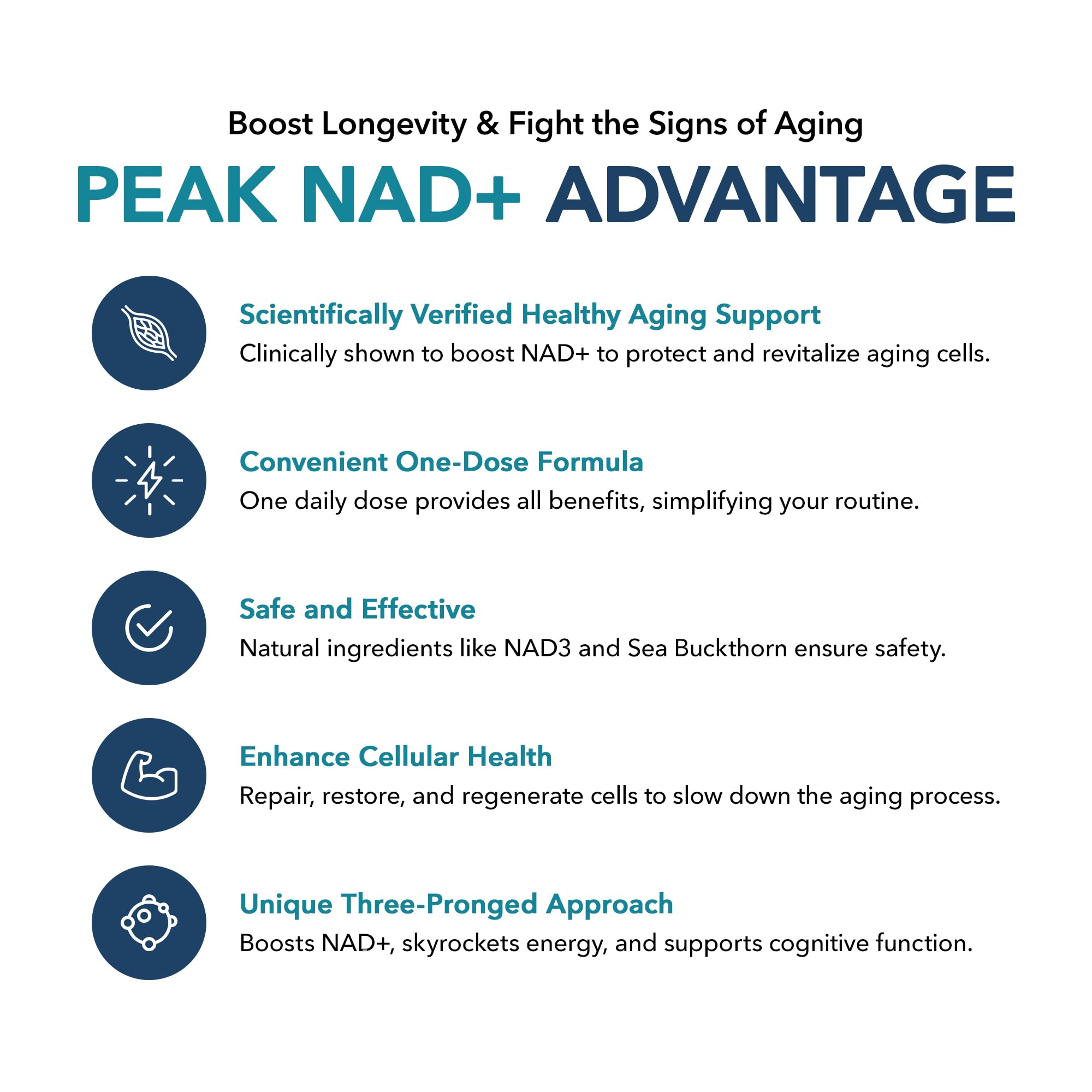 Juvenon Peak NAD+ | Advanced Cellular Health and Regeneration Formula | Boost NAD+ Levels, Support Cellular Vitality, and Promote Natural Renewal Juvenon Au supplements