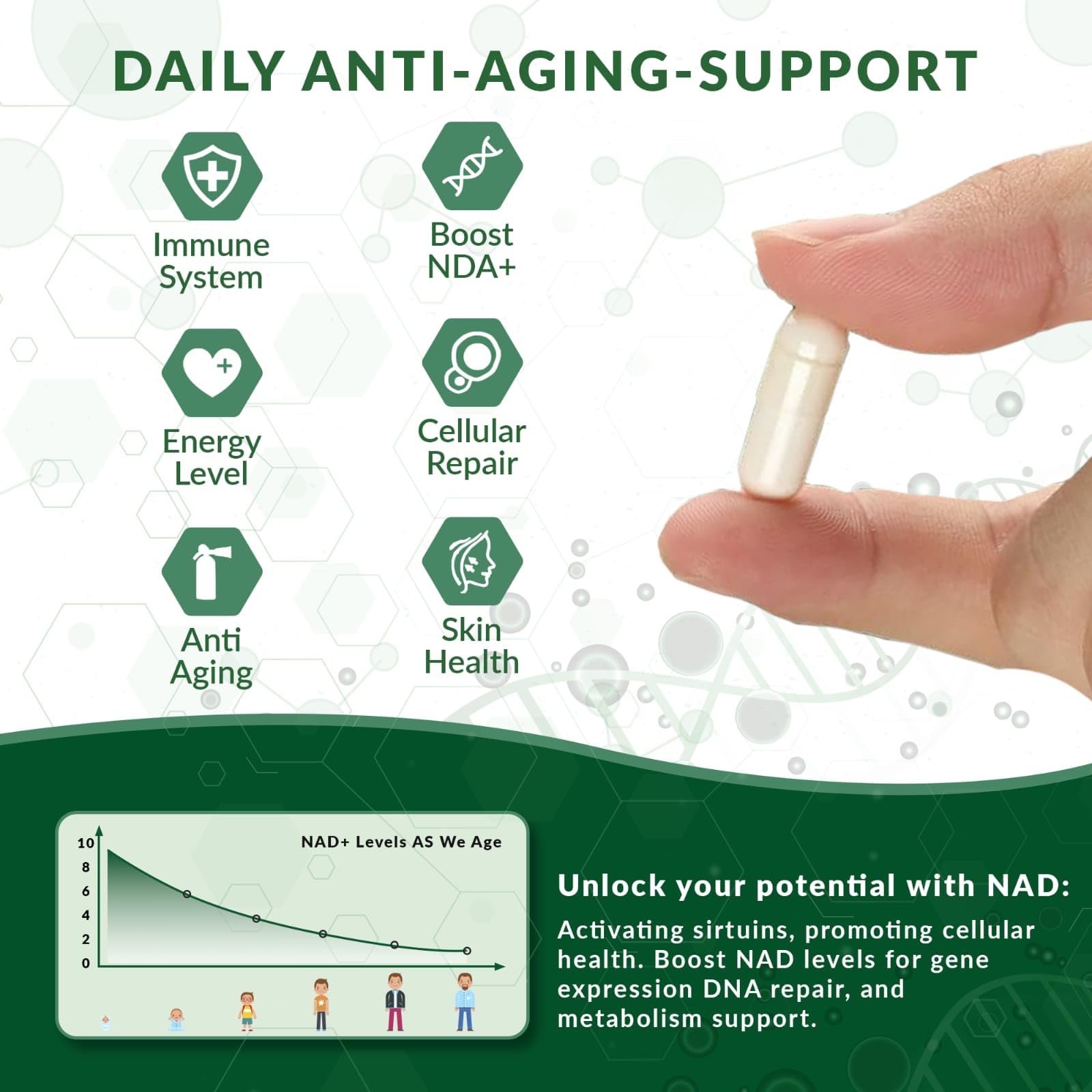 NUTRAONDA Liposomal Nicotinamide Riboside 900mg Resveratrol & Quercetin – NAD Supplement Plus for Anti Aging, Cellular Energy & Improve Health- 80 Capsules NUTRAONDA Au supplements