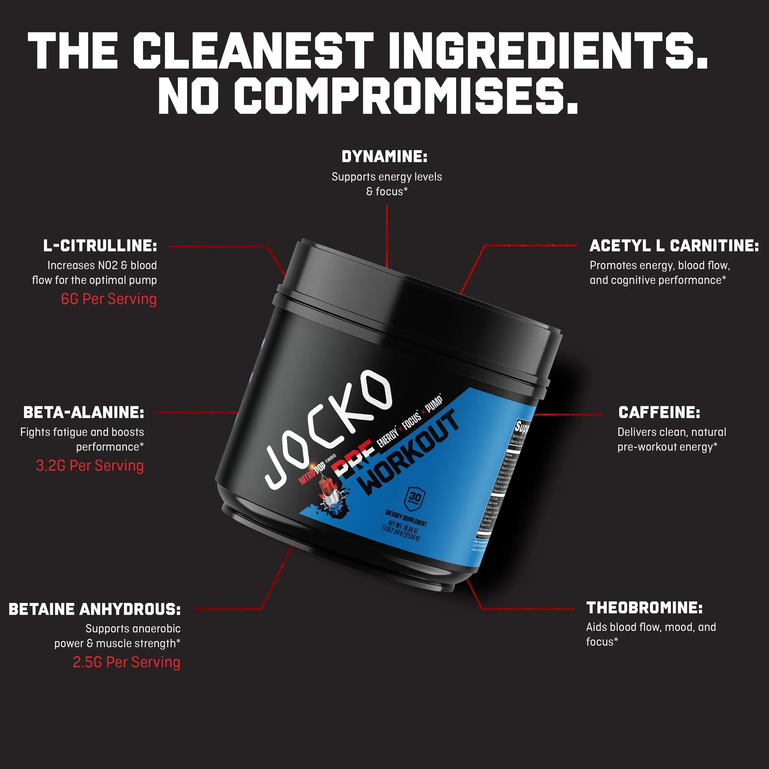 Jocko Pre Workout, Protein Powder, & Creatine Bundle (3 Pack) Jocko Fuel Au supplements