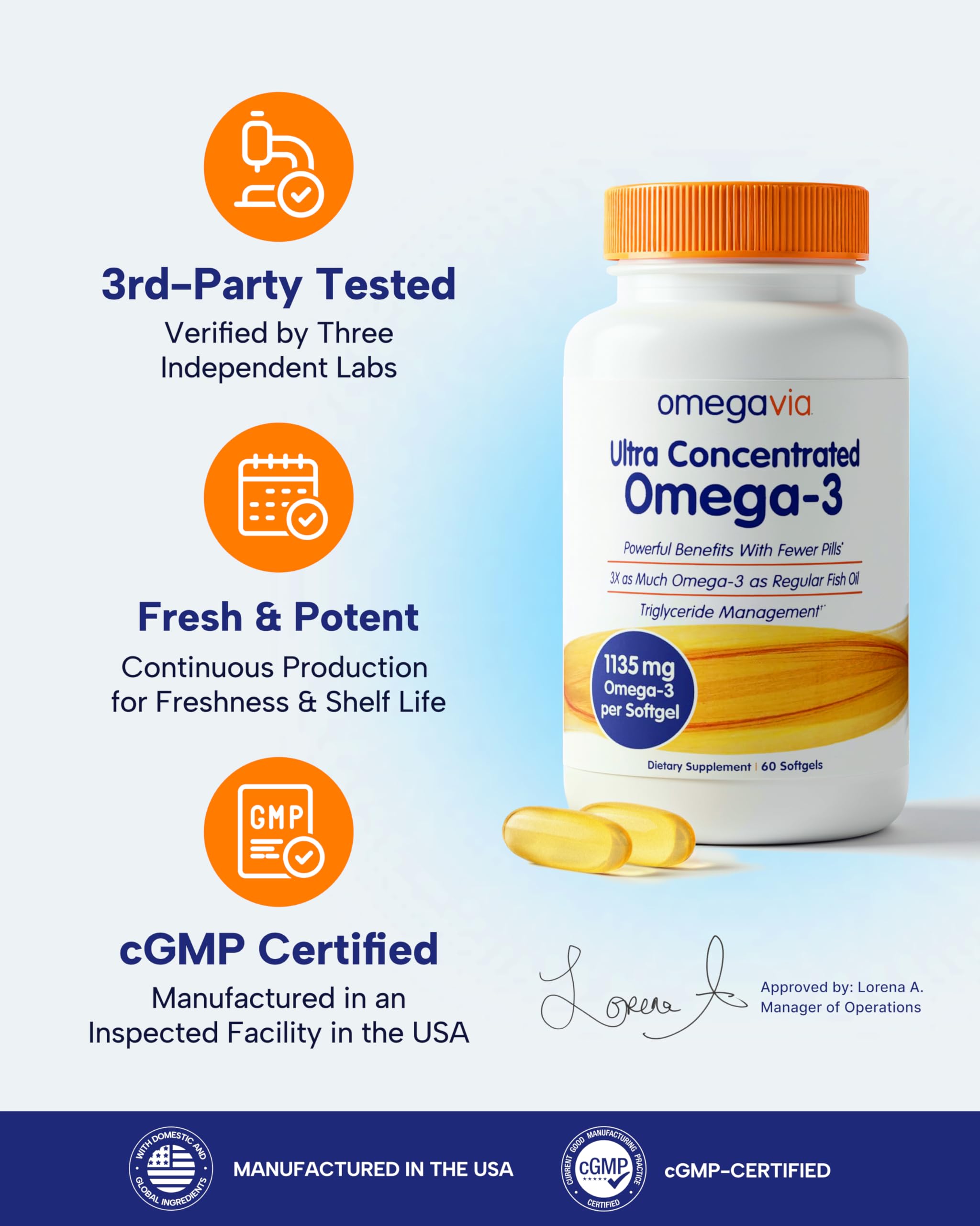 OmegaVia Ultra Concentrated Omega 3 Fish Oil Burpless, 60 Softgels, Triple Strength Omega 3 Fish Oil Supplements, 1135 mg Pure Omega3