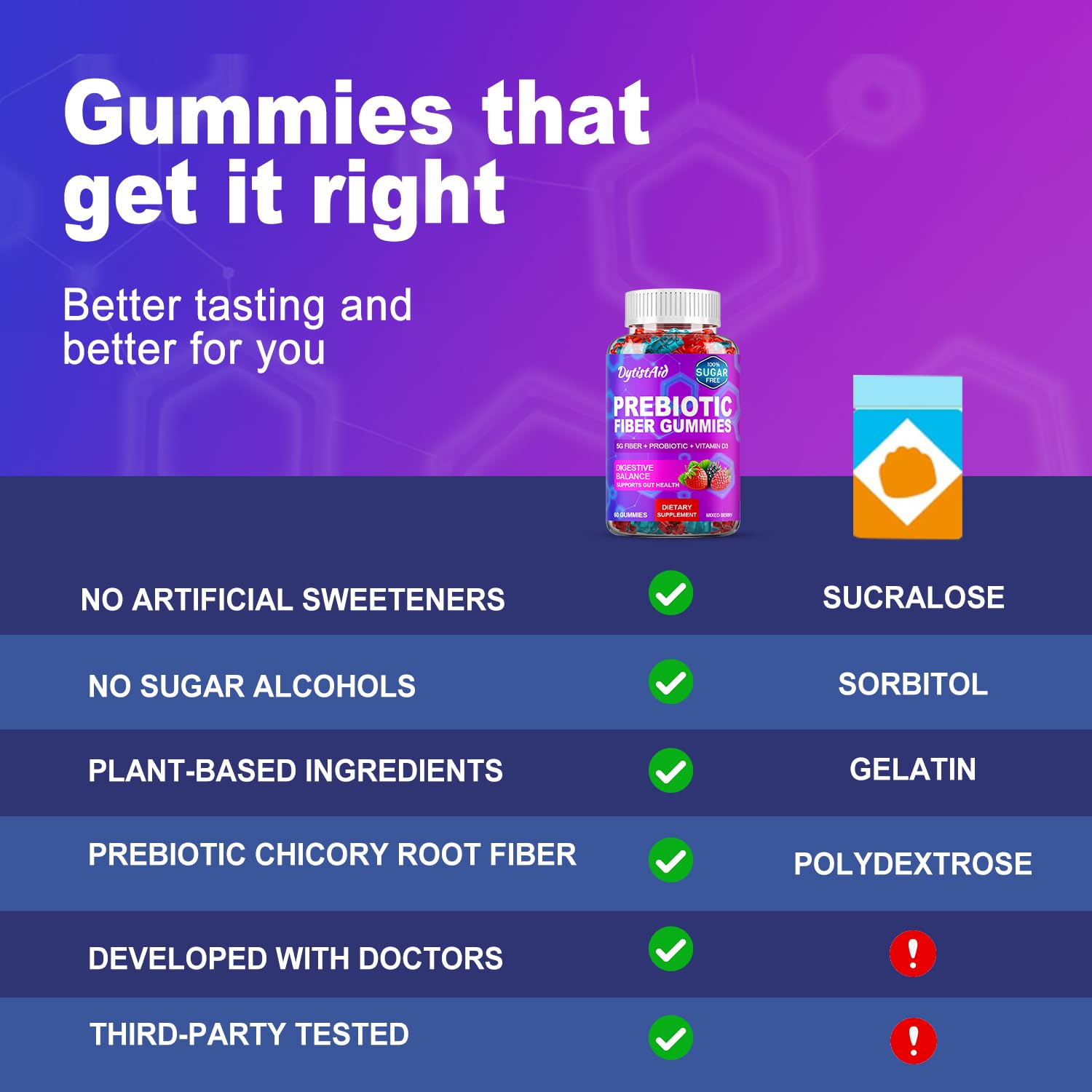 Prebiotic Fiber Gummies, 5g Fiber per Serving, 2 Billion CFU Bacillus Coagulans + Vitamin D3, Sugar Free Pectin Mixed Berry Gummies, Inulin (FOS) + Acacia