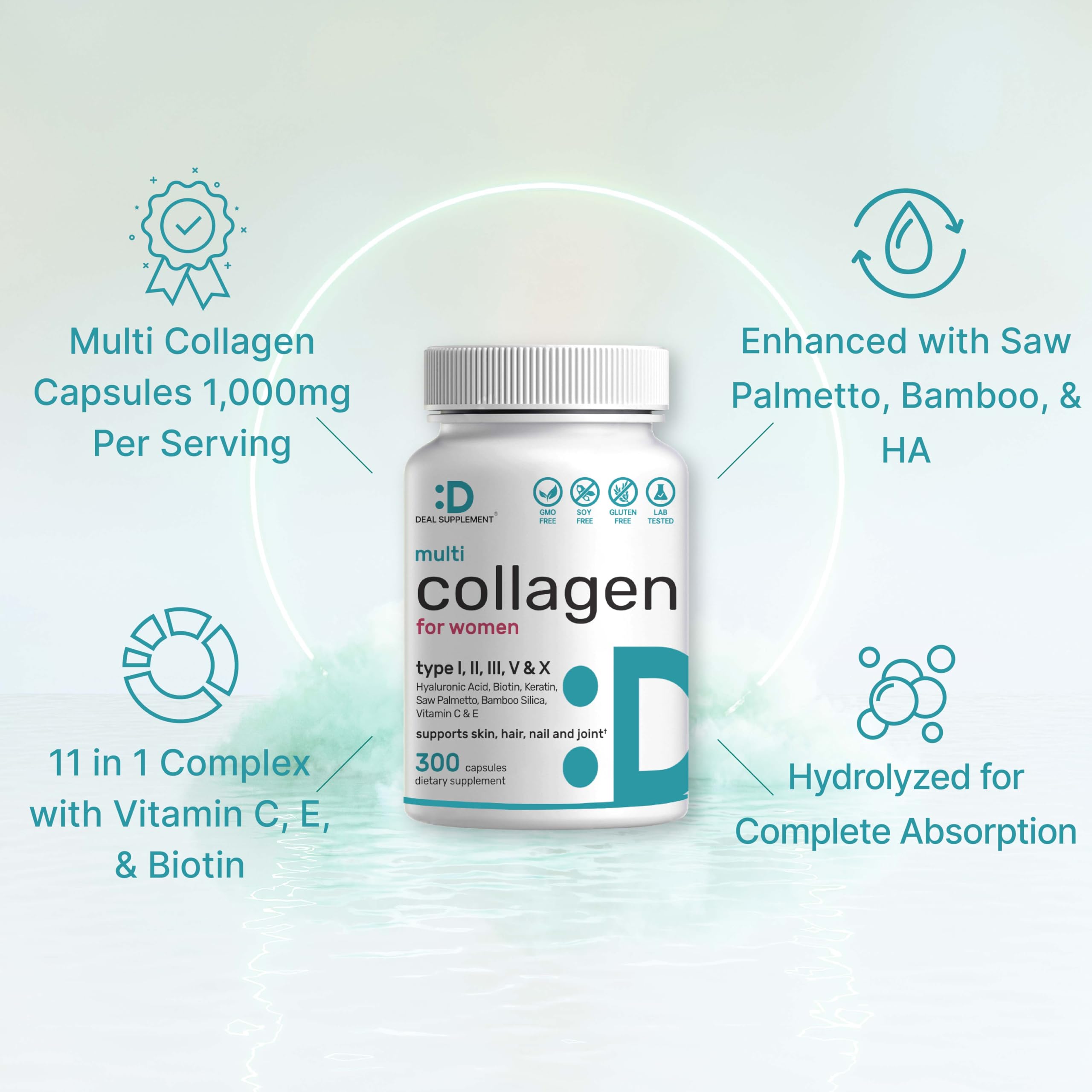 Multi Collagen Pills for Women & Men with Vitamin C, E & Biotin, 300 Capsules – Type I, II, III, V, X Hydrolyzed Collagen Peptides – 11 in 1 Formula with Saw Palmetto