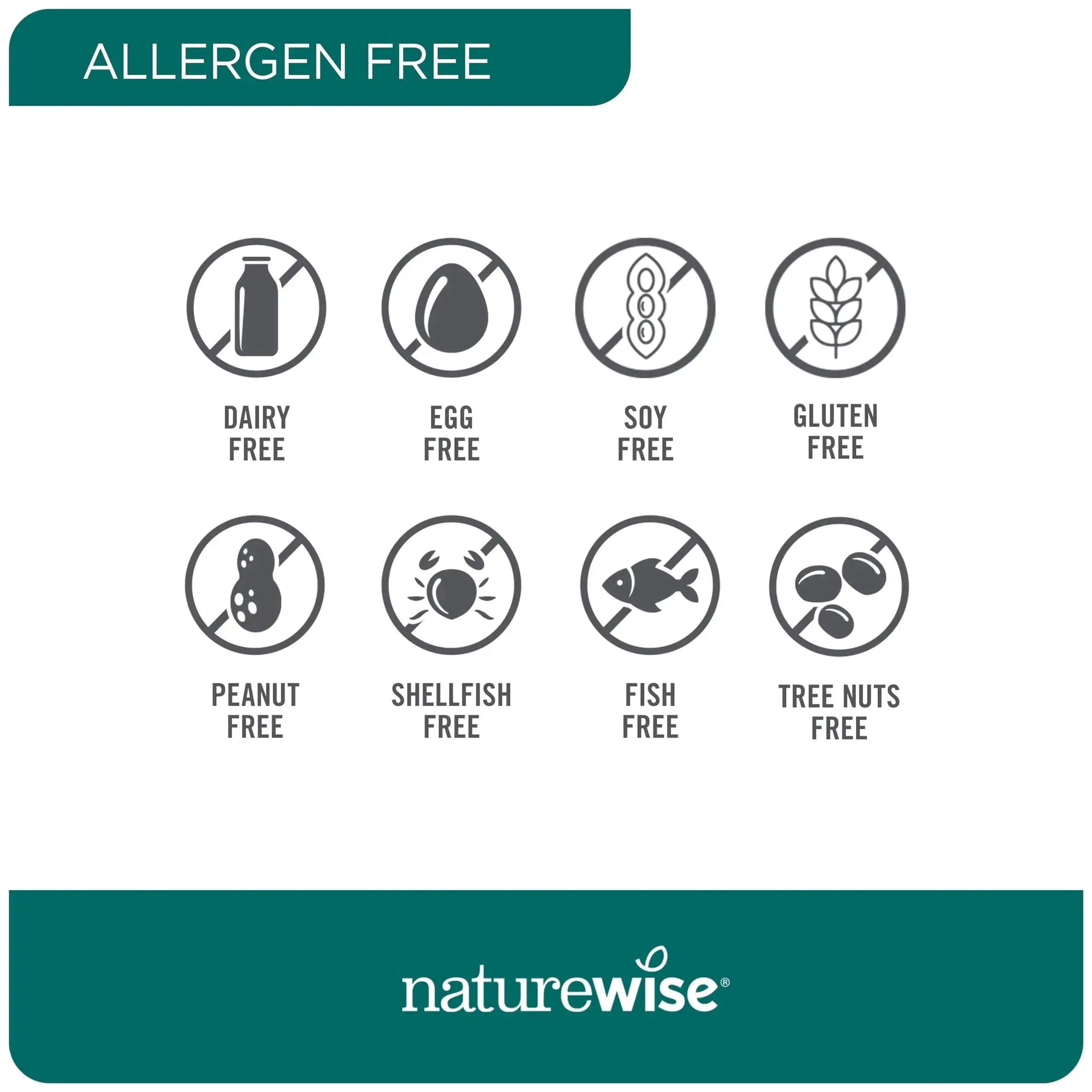 NatureWise Multivitamin for Men + Stress Support + Fulvic Ionic Minerals + Probiotics for Immunity, Male Health NatureWise Au supplements