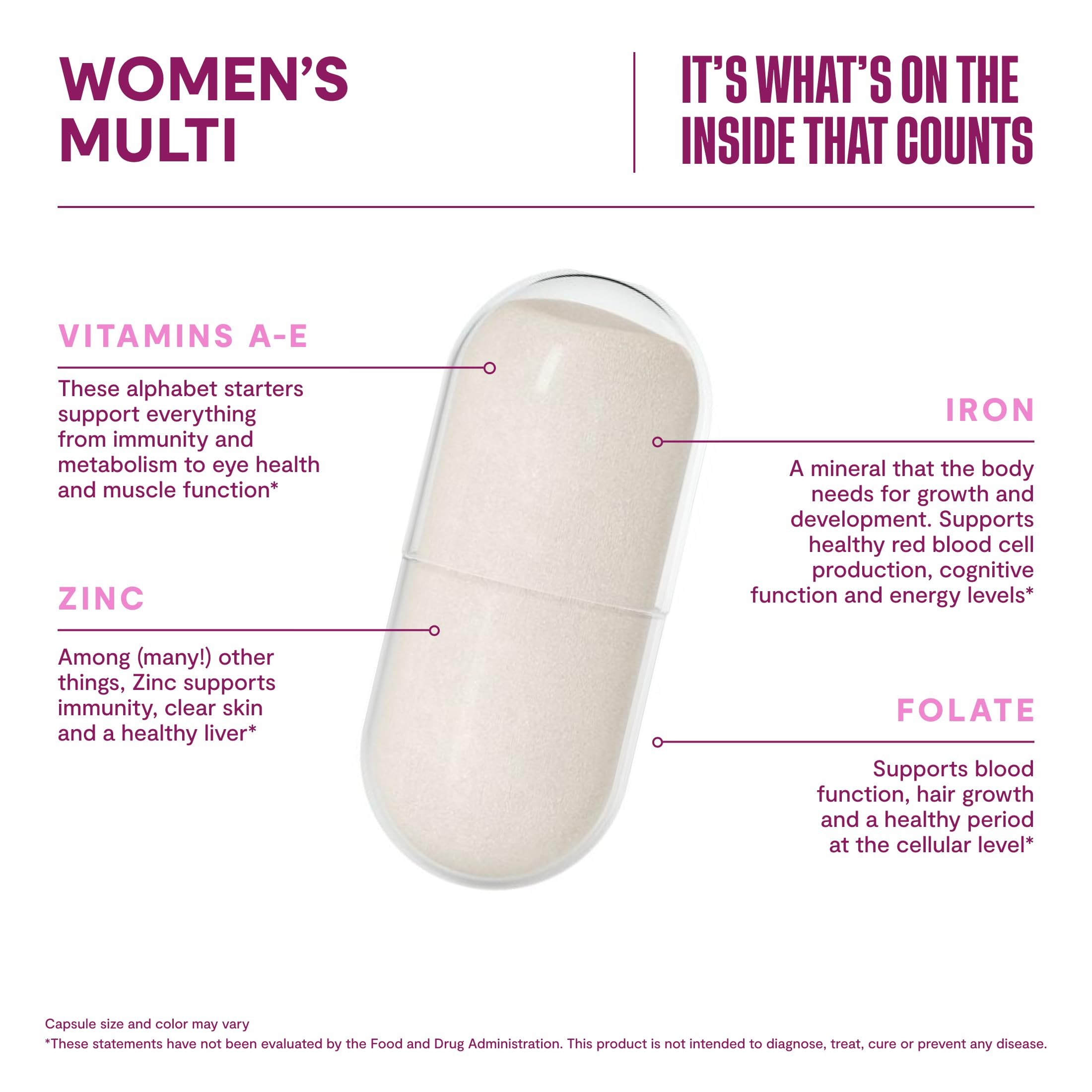 Habit Womens Multi Supplement (60 Capsules) - New Look, Supports General Health & Wellness, 23 Essential Vitamins and Minerals, Fruit extracts