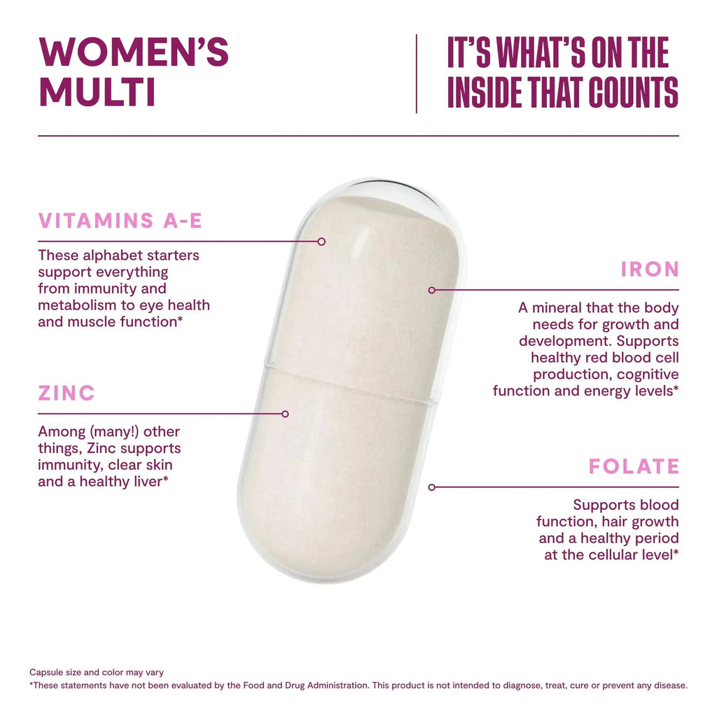 Habit Womens Multi Supplement 2 Pack (120 Capsules) - New Look, Supports General Health & Wellness, 23 Essential Vitamins and Minerals H' Habit Au supplements