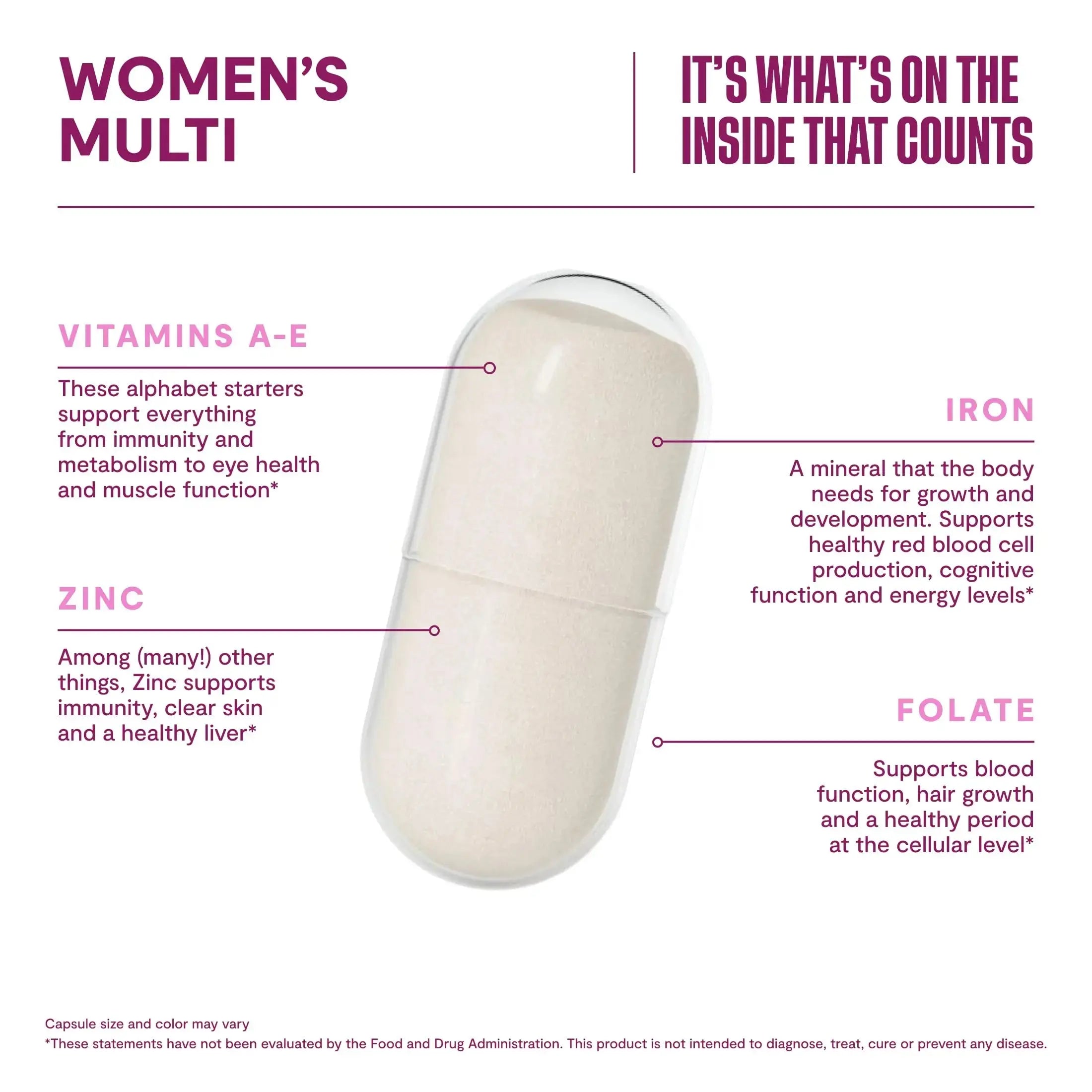 Habit Womens Multi Supplement 2 Pack (120 Capsules) - New Look, Supports General Health & Wellness, 23 Essential Vitamins and Minerals H' Habit Au supplements