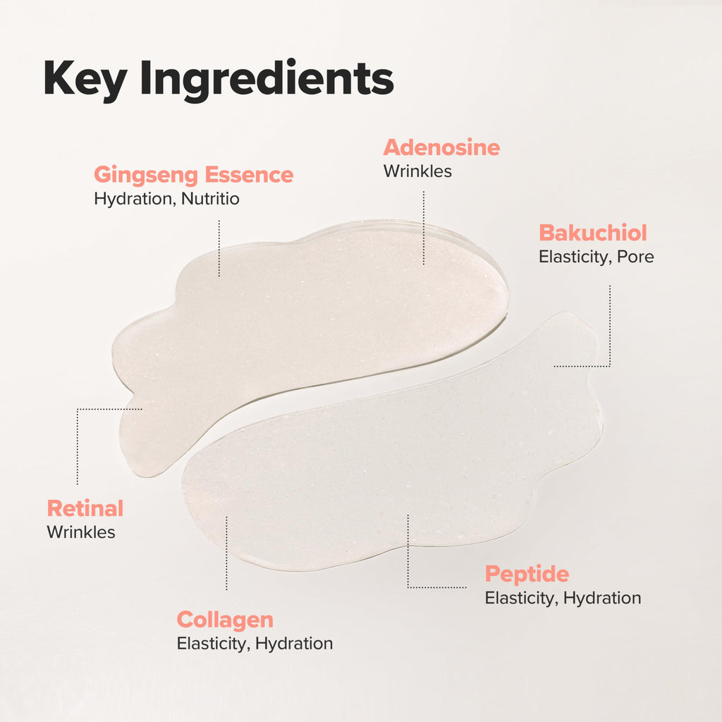 Beauty of Joseon Revive Under Eye Patch Retinal Ginseng for Puffy Under Eye Bag Masks