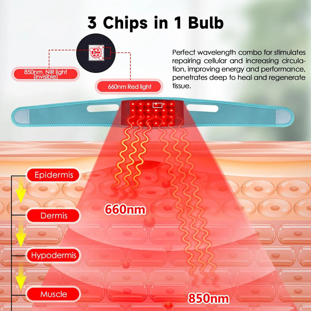 Red Light Therapy for Neck, Yasinaner Red Infrared Light Therapy Pad for Neck 660nm Red Light yasinaner Au supplements