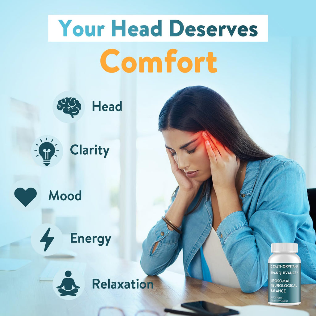 C Calthorvitana Migraine Relief Supplement – Liposomal Riboflavin, Vitamin B2 B6 & B12, Magnesium, CoQ10, L-Theanine, PA-Free Butterbur & Feverfew – Natural Head & Nerve – 60 Softgels C Calthorvitana Au supplements