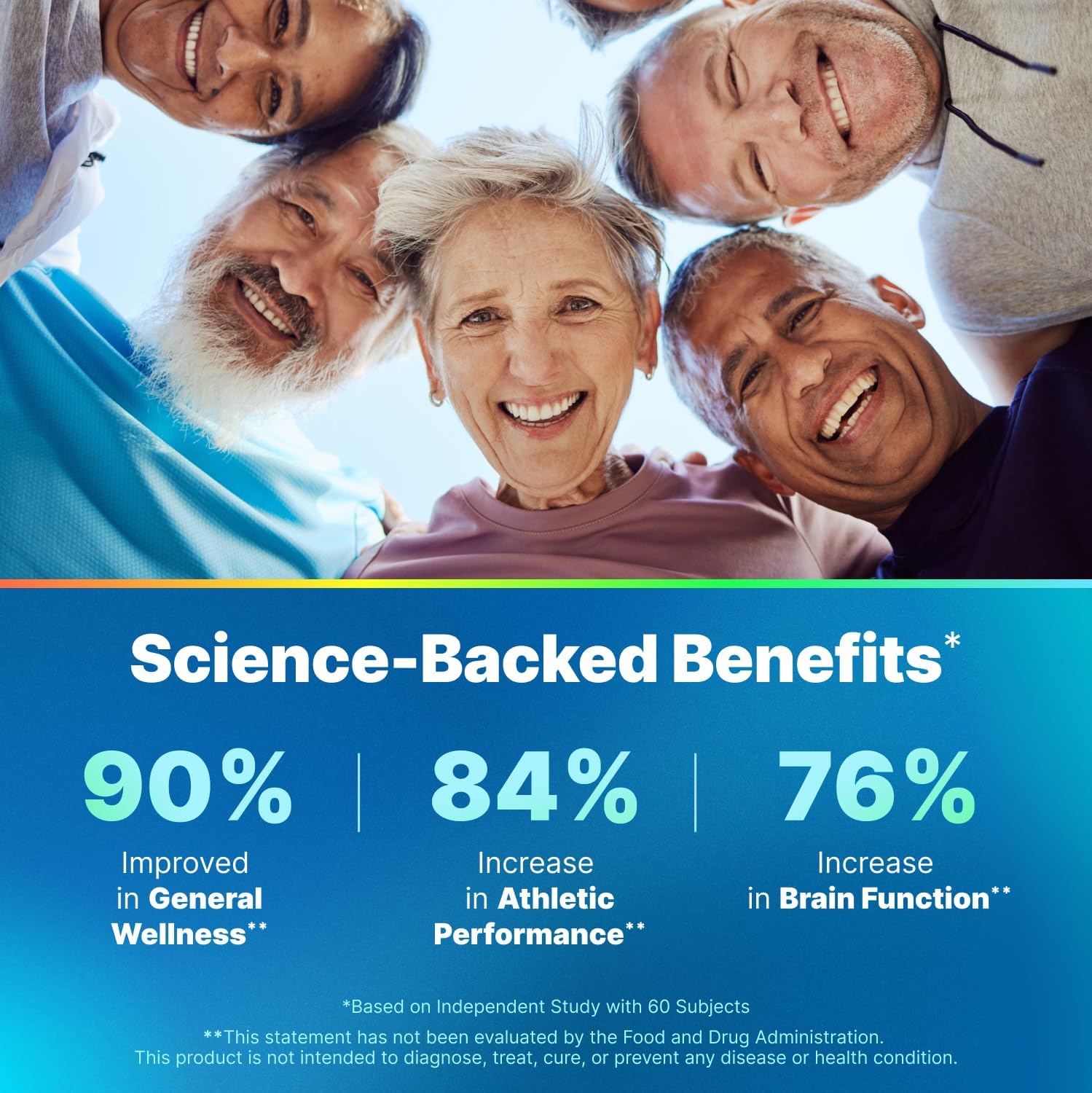 AdvantageNutra Liposomal Nicotinamide Riboside NR Supplement Resveratrol NAD : Nicotinamide 500mg w/Fisetin, Resveratrol Powder Spermidine Berberine NAD Resveratrol Supplement 500 mg - 60 caps 1 Pack AdvantageNutra Au supplements