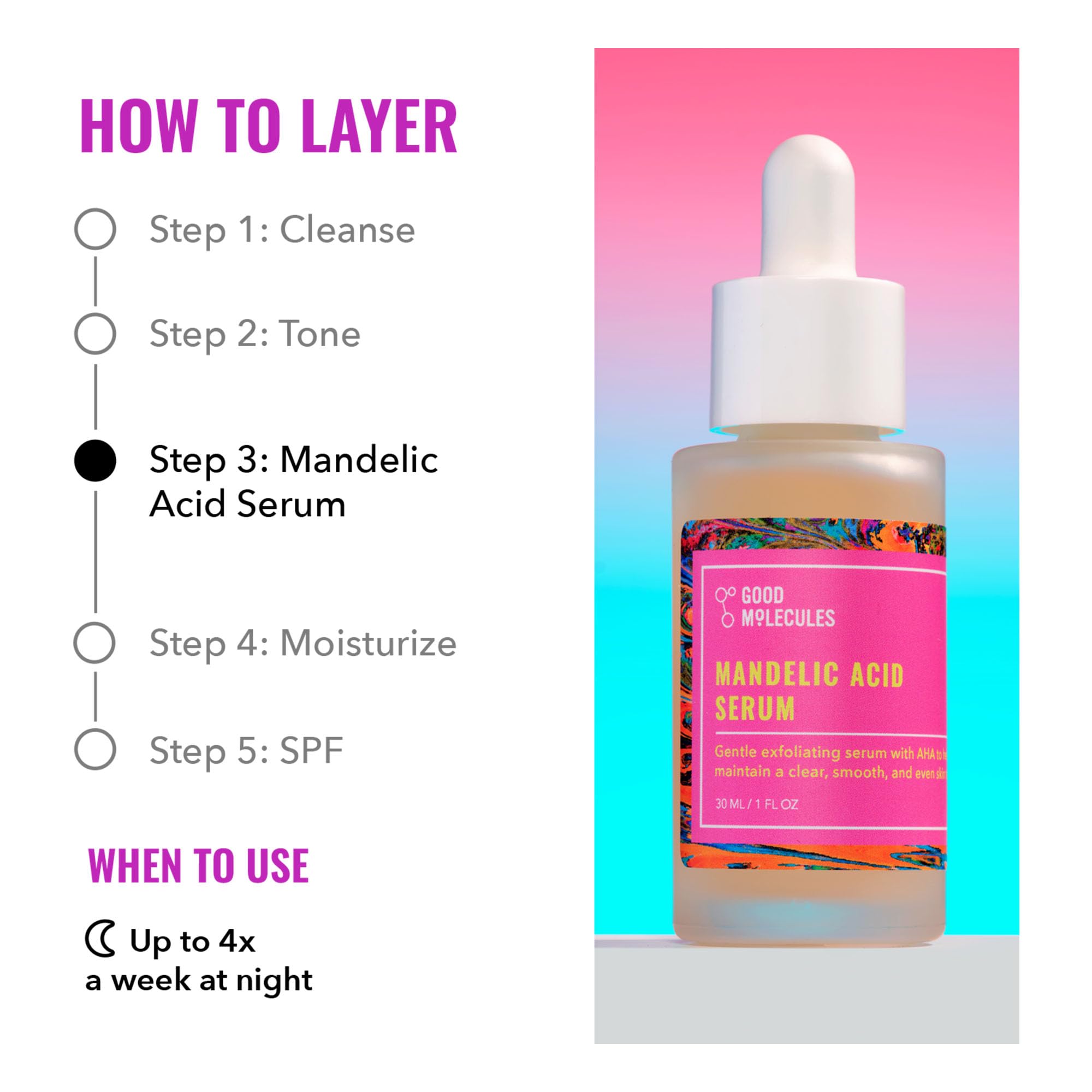 Good Molecules Mandelic Acid Serum - Gentle Face Exfoliator Serum with Ultra Hydrating Hyaluronic Acid