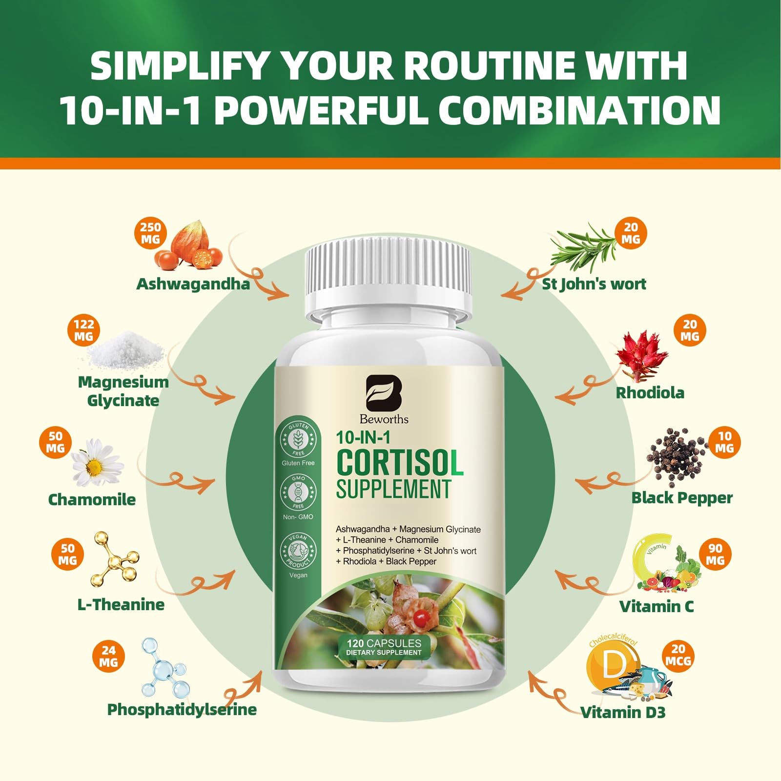 B BEWORTHS Cortisol Supplements for Women Men, 10-in-1 Cortisol Detox with Ashwagandha, Magnesium, L-Theanine, Balanced Cortisol Levels, Night & Calm Support, 120 Vegan Capsules B BEWORTHS Au supplements