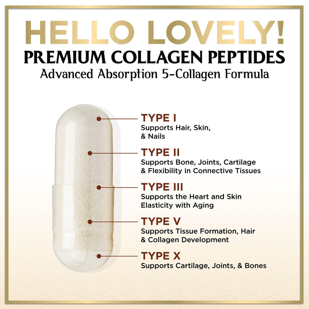 Multi Collagen Peptides for Women & Men - 2400mg per Serving - Best Hydrolyzed Collagen Complex with Type I, II, III, V, X - Hair, Skin, Nails & Joint Support