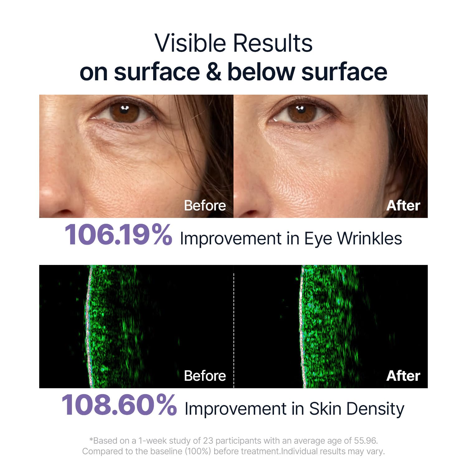 SUNGBOON EDITOR Deep Collagen Serum | 5% Volufiline + 58% Low Molecular Collagen