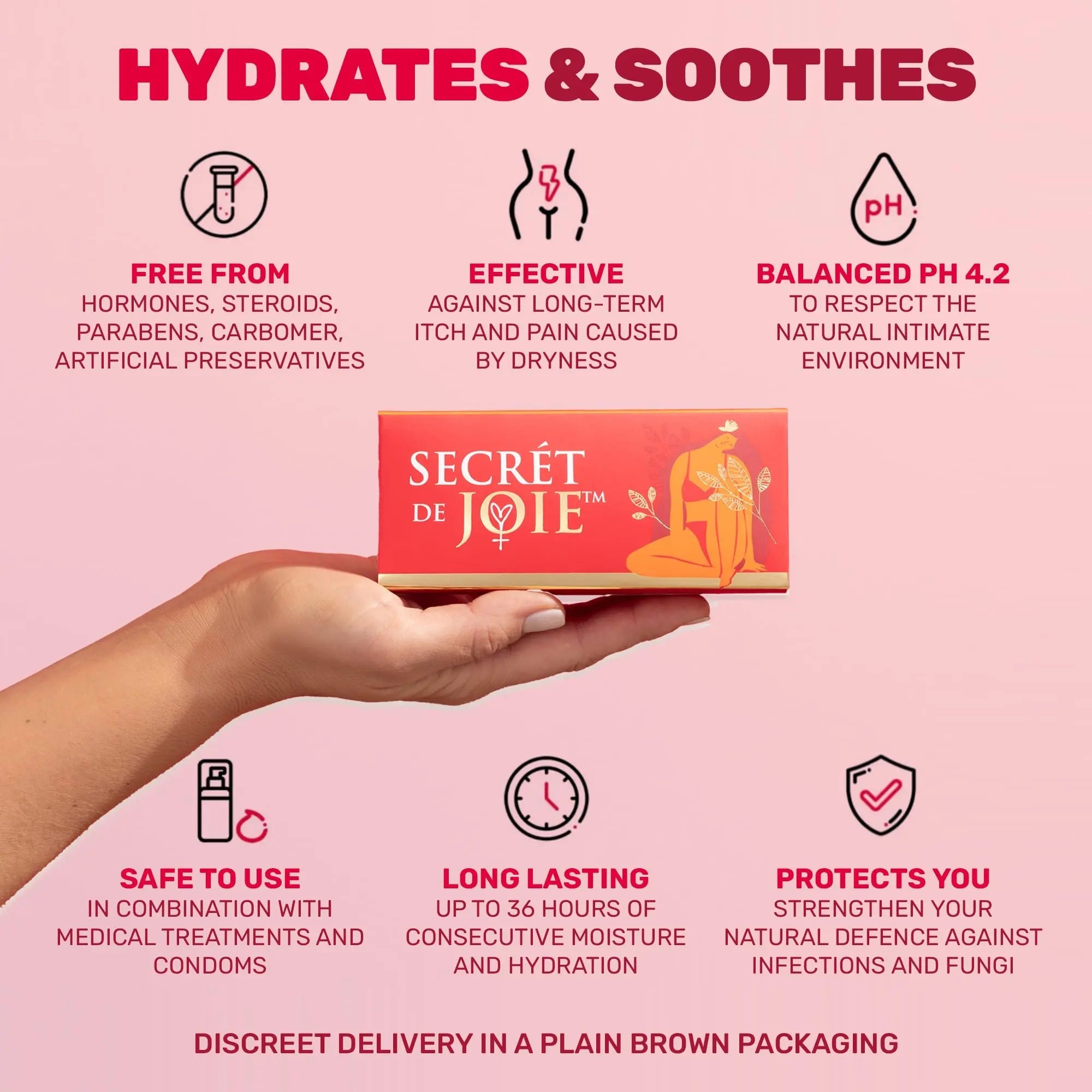 SECRET DE JOIE REVIVE Vaginal Moisturizer for Women - Long-Lasting Dryness & Discomfort Relief SECRET DE JOIE Au supplements